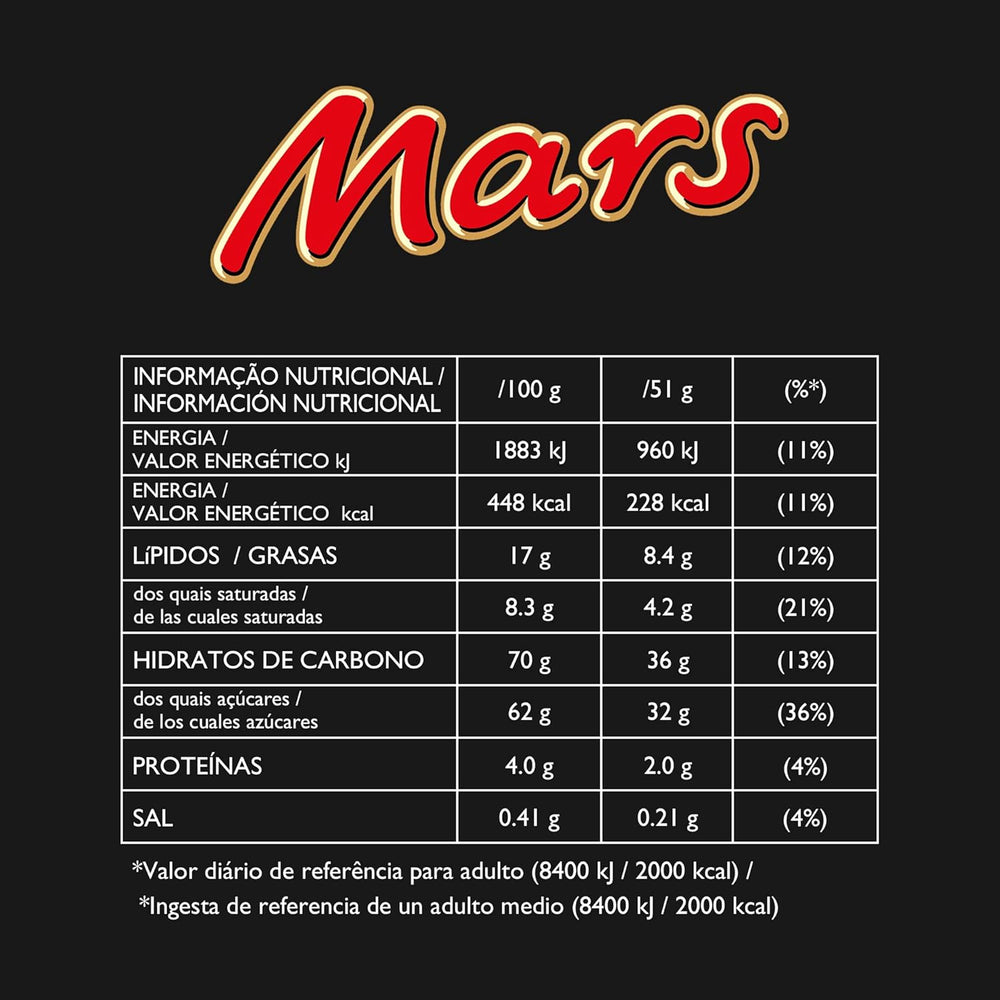 Barres de chocolat Mars Chocolat caramel 1 paquet de 5 barres (1 x 225 g) (paquet de 2)