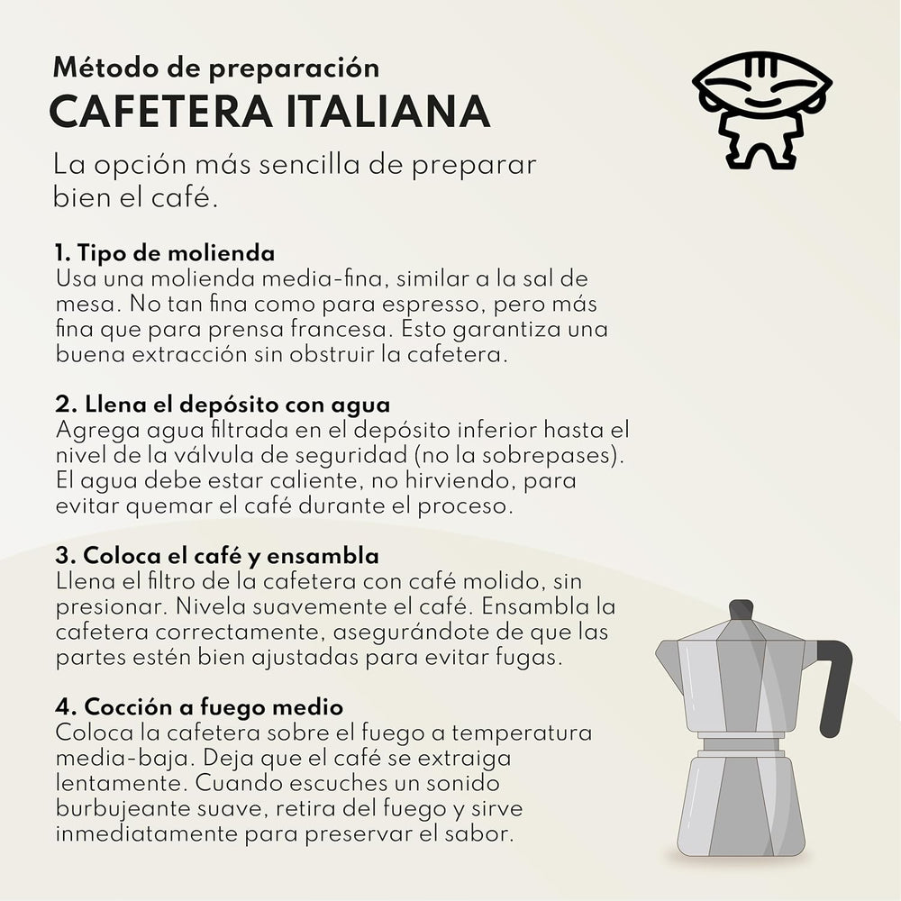 Café de spécialité Boconó Ethiopie 100% Arabica, torréfaction moyenne, 1 kg - Idéal pour le café V60, Chemex, Kalita, etc.