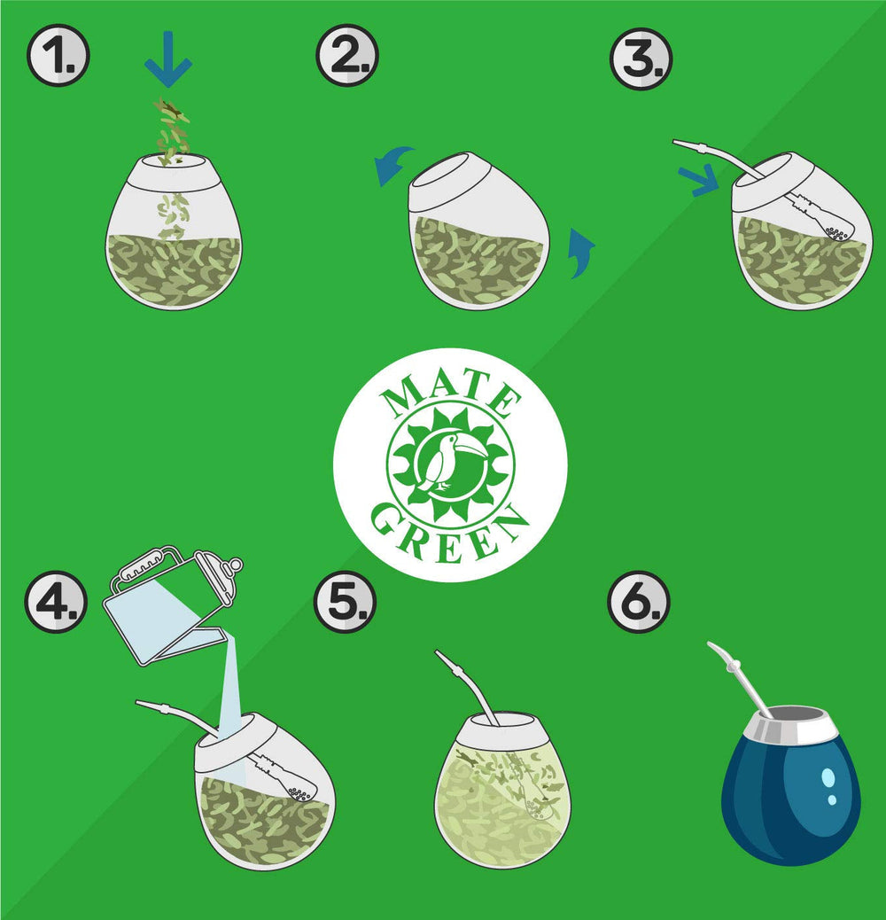 Yerba  „BIO” 400 g Ceai Mate organic, organic, stimulent natural și energizant cu cofeină, ceai Yerba Mate cu fructe, ceai Mate foarte bogat în cofeină, de înaltă calitate