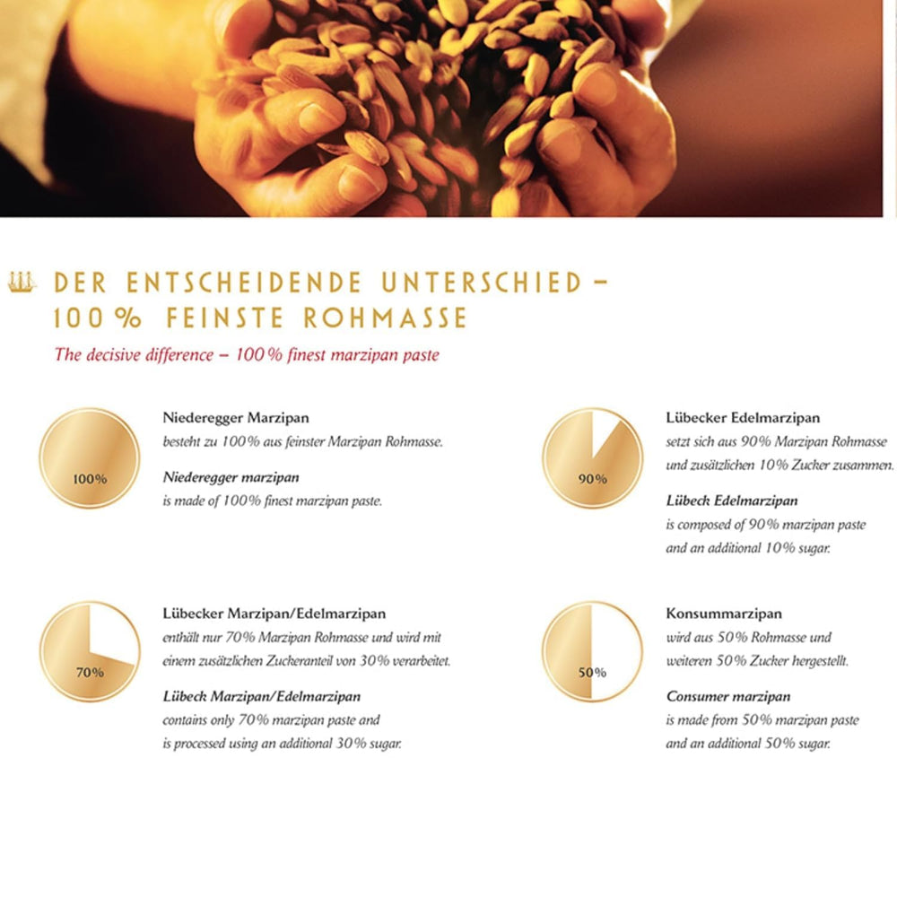 Pommes de terre à la pâte d'amande Niederegger 100g