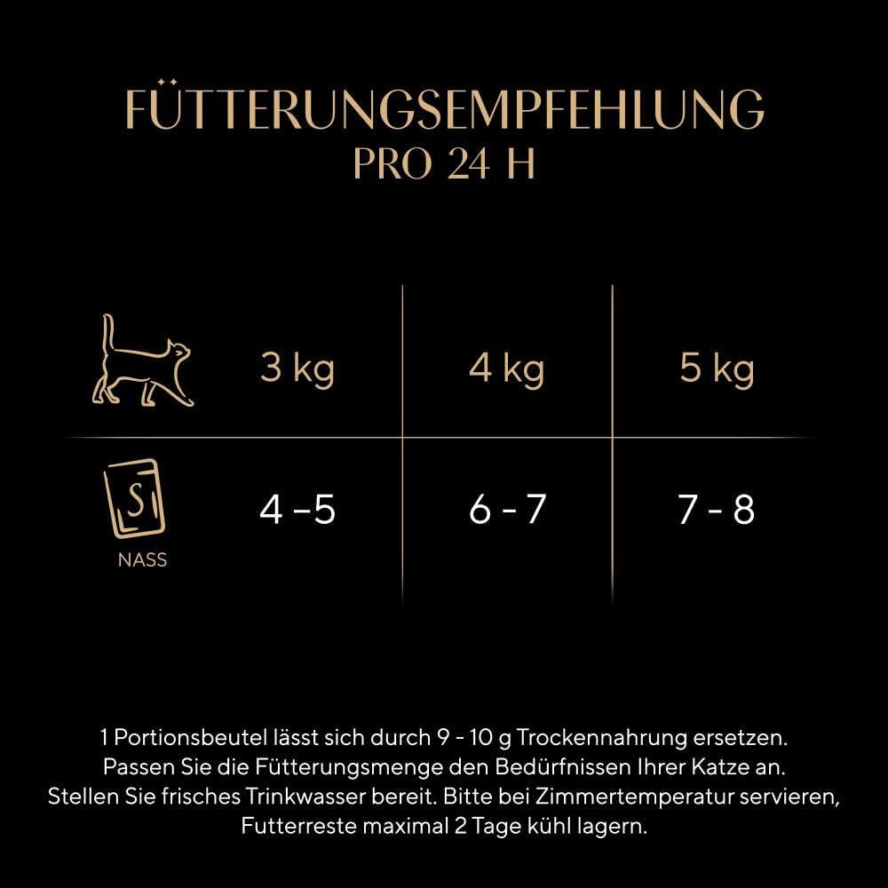 Sheba Portion Pouches Nourriture humide pour chats, Multipack Fresh & Fine en gelée avec thon et saumon MSC, 6x6x50g - Repas sains pour chats avec gelée