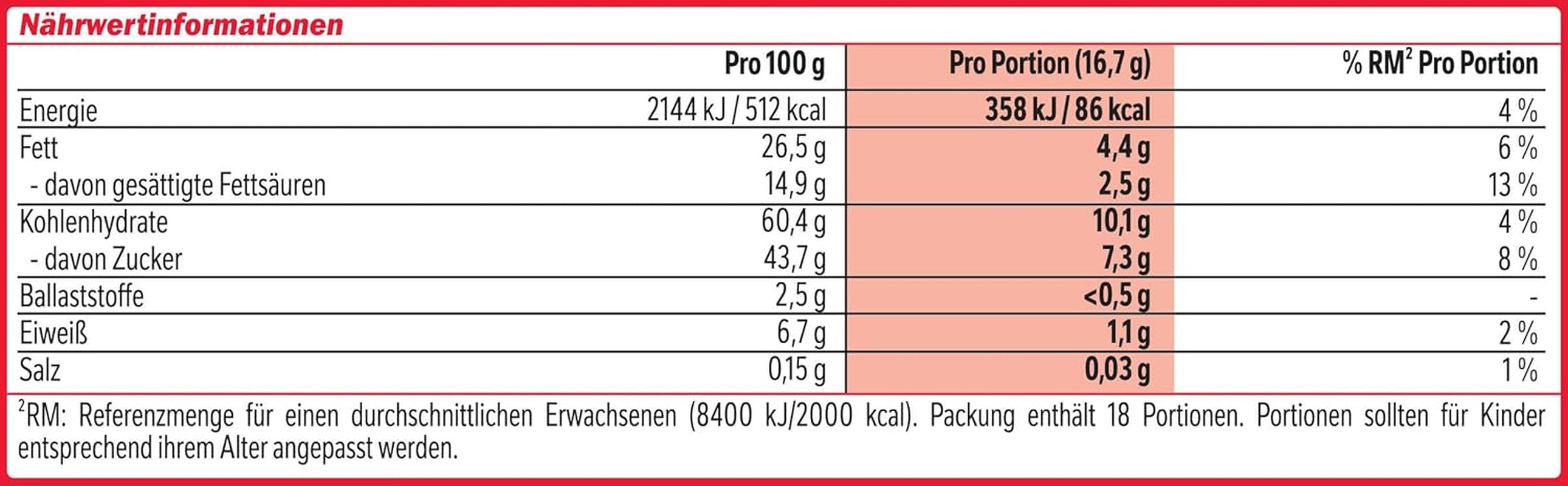 Nestlé Mini XXL Barres de chocolat Barres de gaufrettes croustillantes au chocolat au lait Paquet de 4 (1 x 301 g)
