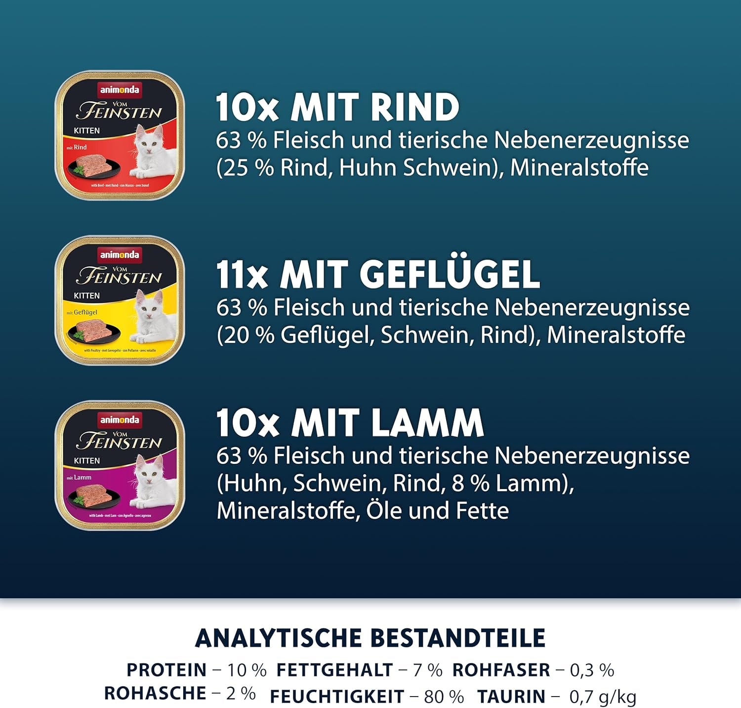 Animonda Vom Feinsten Kitten Variety for Kittens (32 x 100g), nourriture humide sans céréales et sans sucre pour jeunes chats avec des ingrédients 100% frais et carnés.