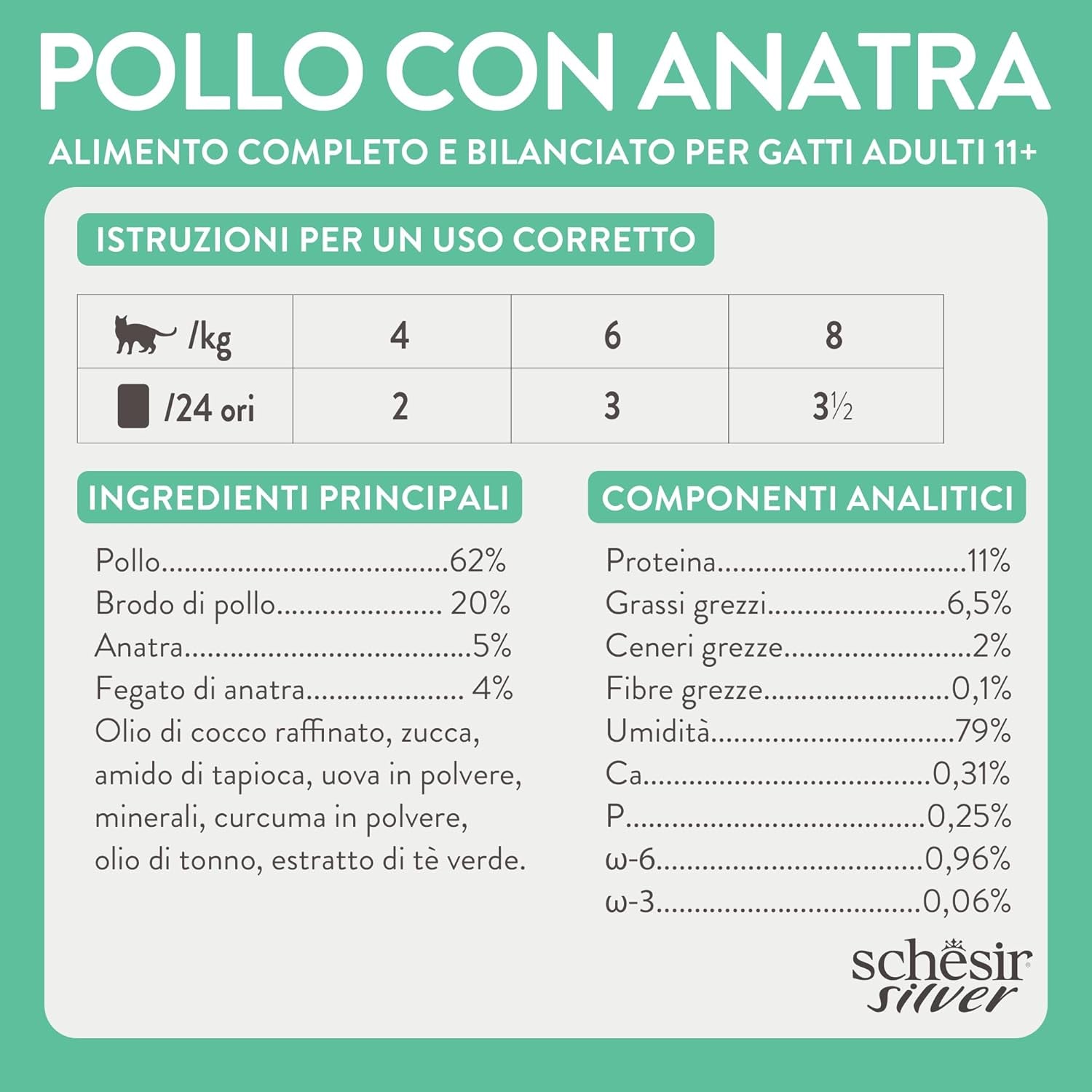 Silver, Pui cu Mousse de Rață și Fileuri, Hrană Umedă Completă pentru Pisici Senior, Fără Cereale, Suport Imunitar, Sursă de Umiditate, 12 x 70g