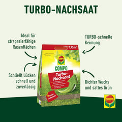 COMPO Turbo Nachsaat - Schnellkeimende Rasensaat - Premium Rasensamen Mit Keimsicherheit - 2,6Kg Für 130 M²