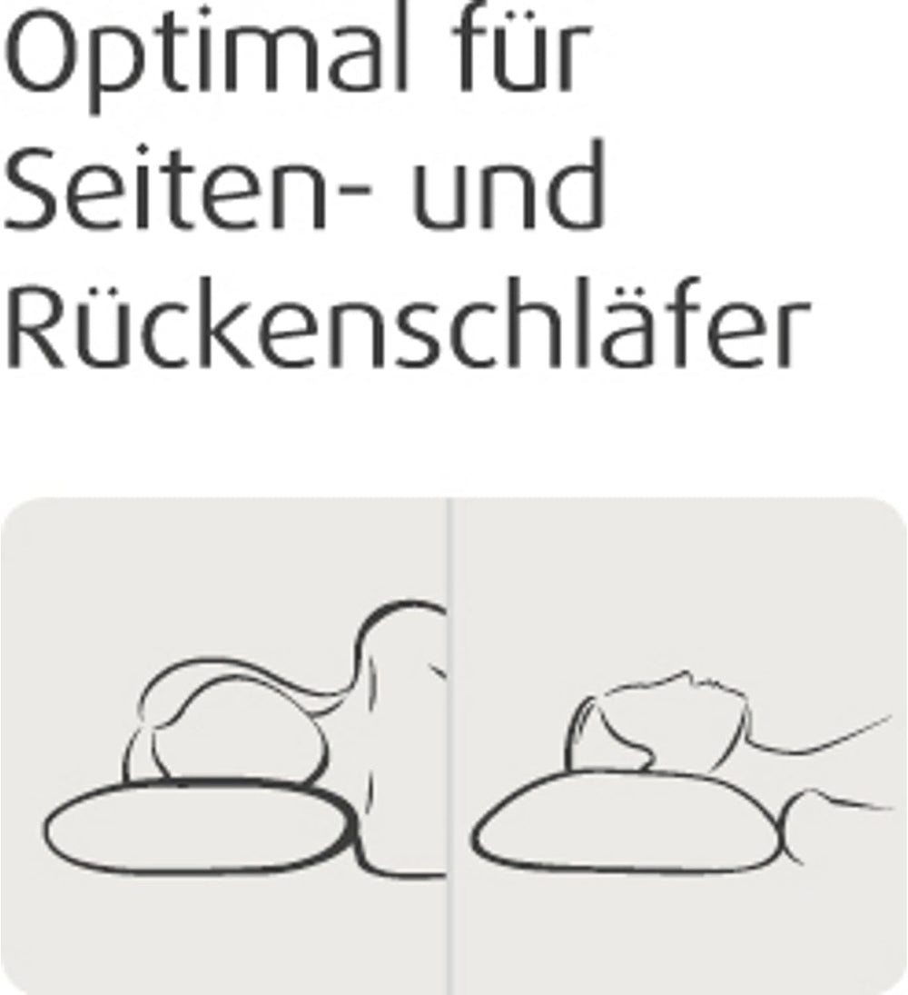 Oreiller de couchage confort TEMPUR Naty Shop oreillers standards