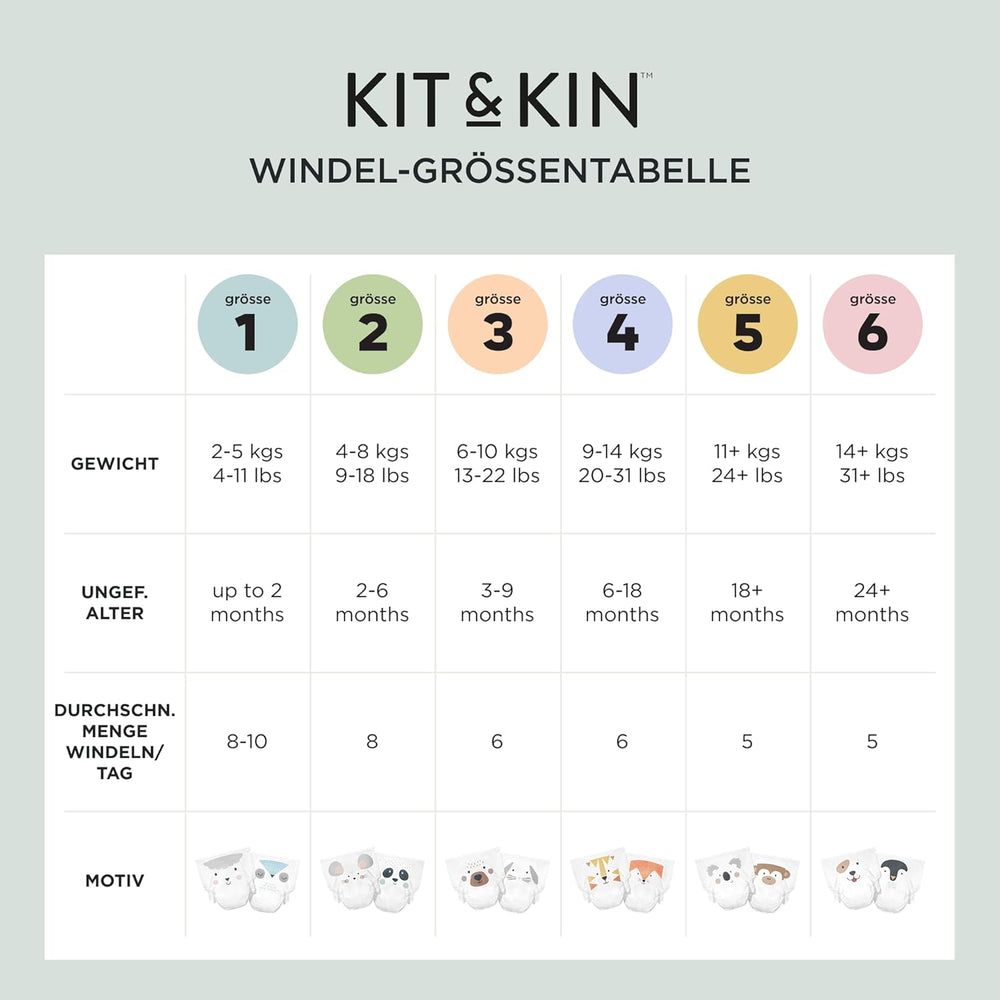 Couches Kit & Kin Premium, taille 4 (9-14 kg), 128 pièces, à base de plantes et hypoallergéniques, protection fiable contre les fuites, végétaliennes et sans cruauté envers les animaux