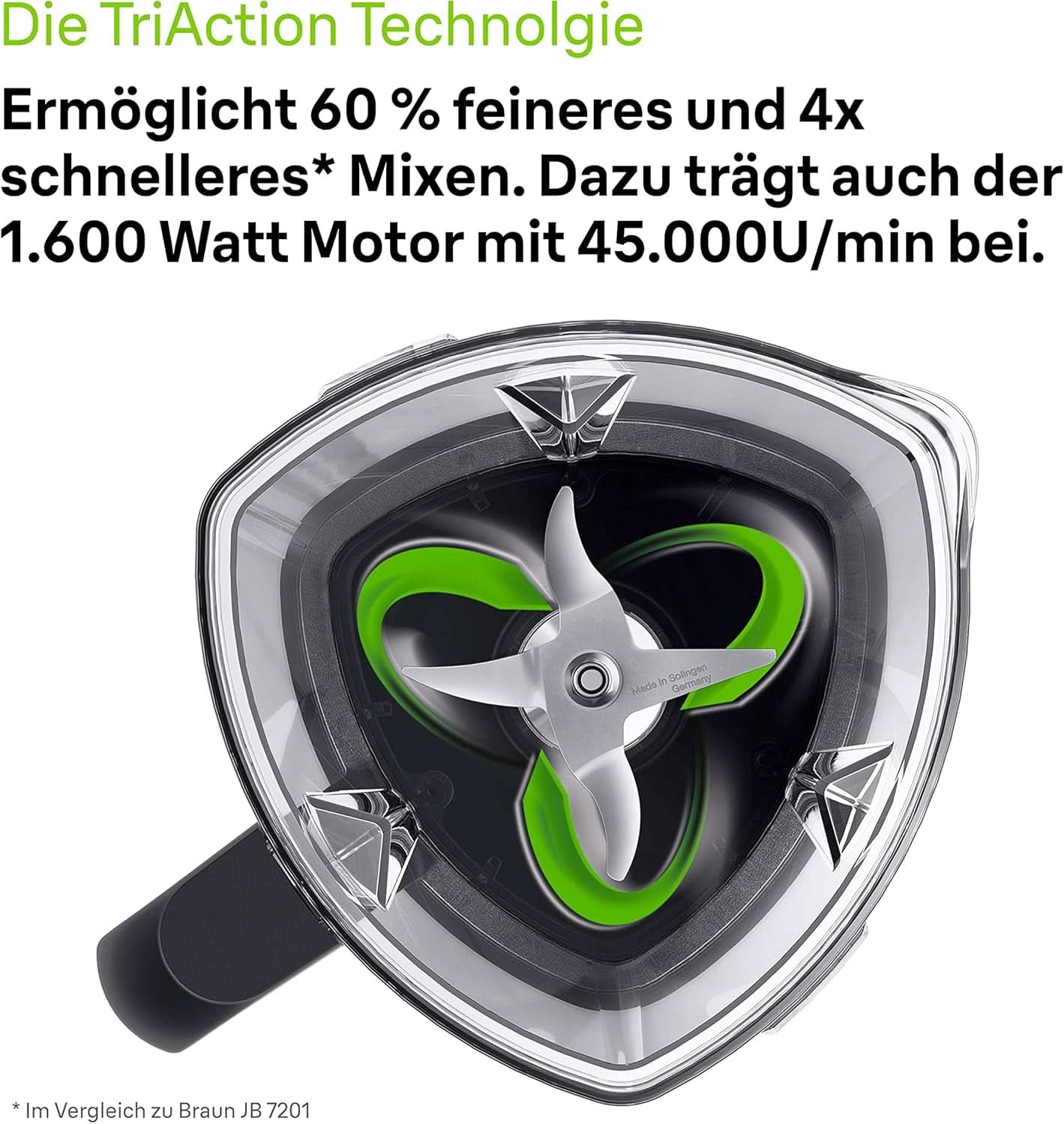 Braun Hochleistungsmixer Powerblend 9 JB9040 – Batteur sur socle avec mélangeur en verre, 18 programmes de mixage, 10 vitesses de rotation + fonction d'impulsion, fonction Heiße Suppen, programme de nettoyage, tampon, 1600 W, Schwarz Kitchen Naty Shop