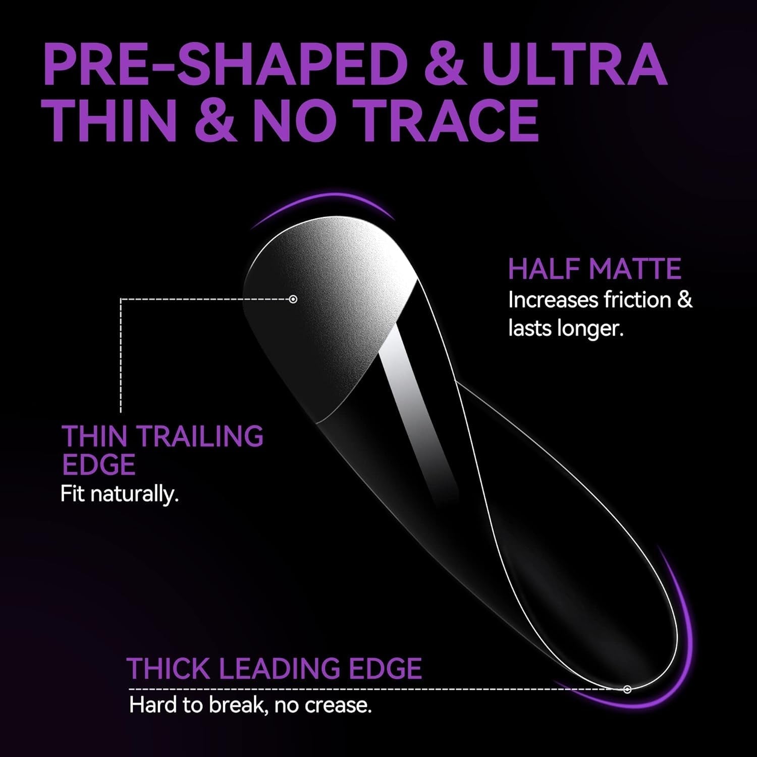 Gelike EC Lot de 120 faux ongles carrés extra courts en résine PMMA pré-polie pour femme, salon, 12 tailles