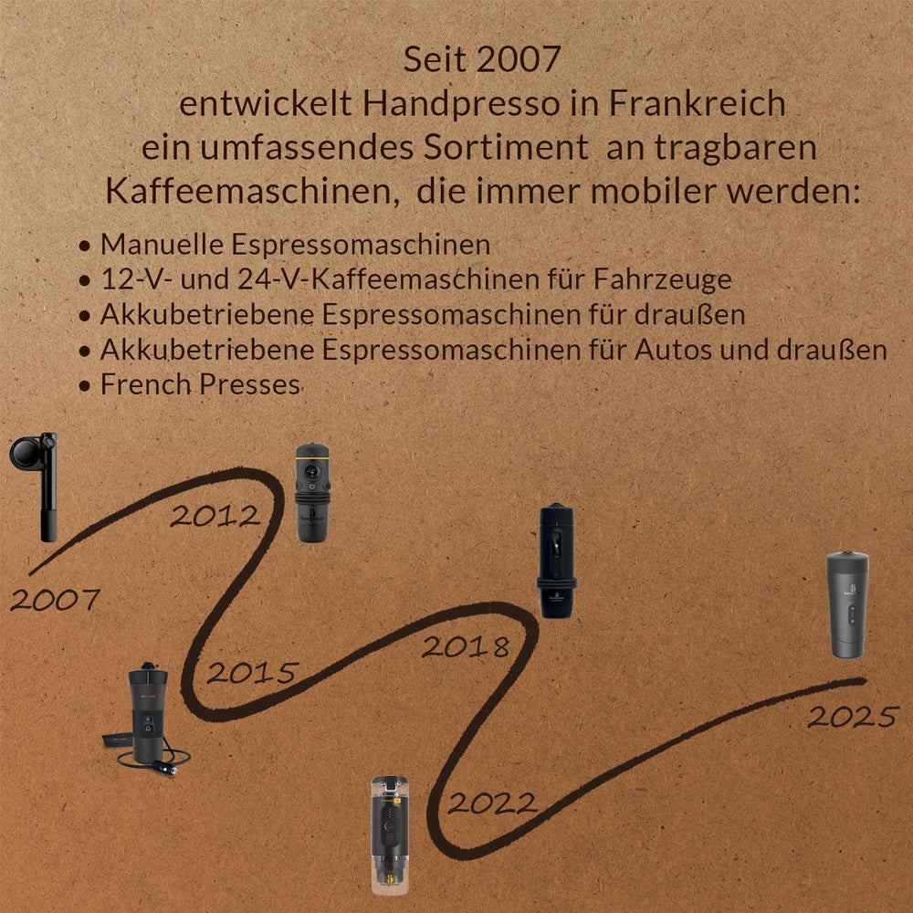 Handpresso - Camion café à main 21010 | Machine à expresso avec capsules Senseo pour camions 24V | Machine à expresso pour camion 24 V, machine à expresso à capsules de voyage | Machine à expresso pour camion 24 V pour les voyages