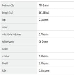 tegut... Riz brun biologique, 1 x 500 g