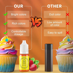 Set de colorants alimentaires liquides 12 x 12 ml Naty Shop