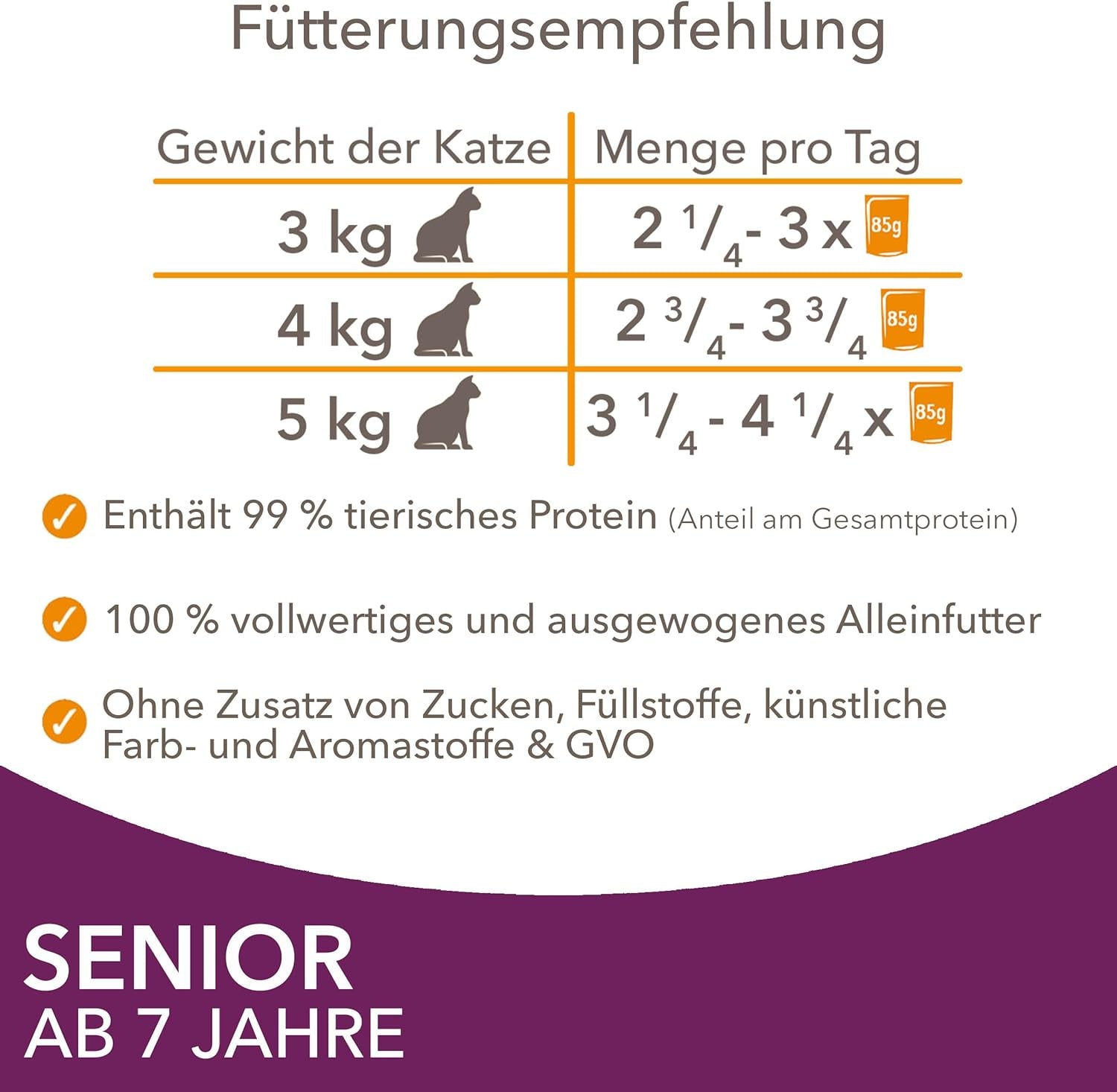 IAMS Delights Hrană umedă pentru pisici senior - Pachet multiplu cu pui și pește în sos, hrană umedă de înaltă calitate pentru pisici mai în vârstă de la 7 ani, 12 x 85 g