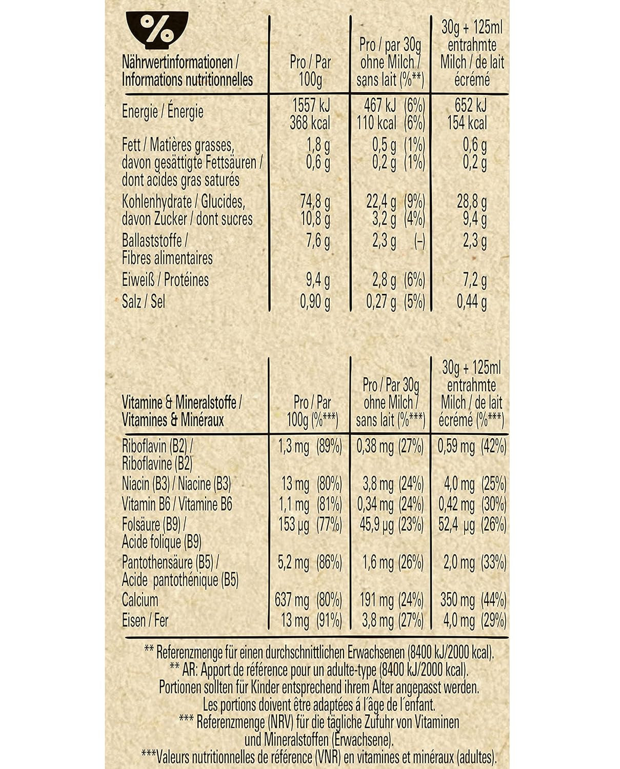 Nestlé Fitness Céréales pour petit-déjeuner à base de 57 % de grains entiers, moins de sucre, céréales pour petit-déjeuner avec vitamines B2, B6, calcium et fer, paquet de 7 (7 x 375 g)