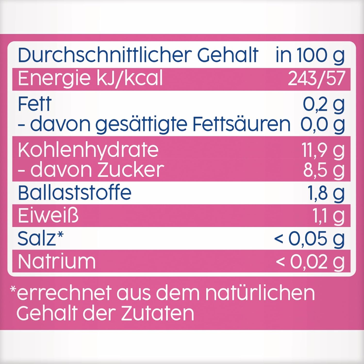 Sachets compressibles fruits, framboise, pomme, banane et épeautre - 16 pièces (paquet de 4, 4 x 90g chacun), sans sucre ajouté, à base de fruits rouges et de céréales saines, idéal pour les collations à emporter et l'autoconsommation