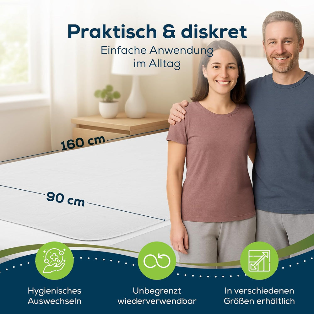 Matelas d'incontinence Sensalou 90x160 cm Matelas d'incontinence imperméable lavable respirant