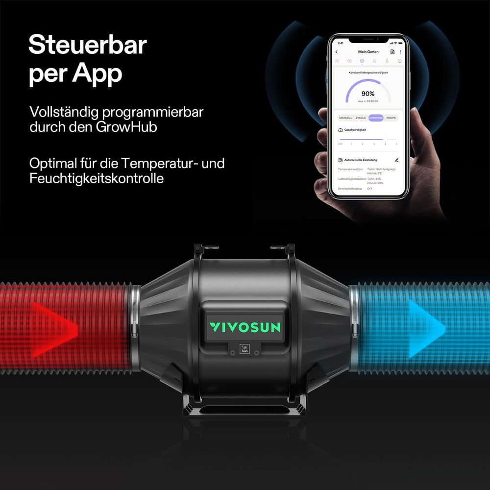 VIVOSUN Système de culture intelligent avec lampe LED AeroLight A100SE 100 W avec ventilateur de circulation intégré, ventilateur de conduit AeroZesh T4 100 mm 357 m³/h et contrôleur GrowHub E42A pour tentes de culture et culture en intérieur
