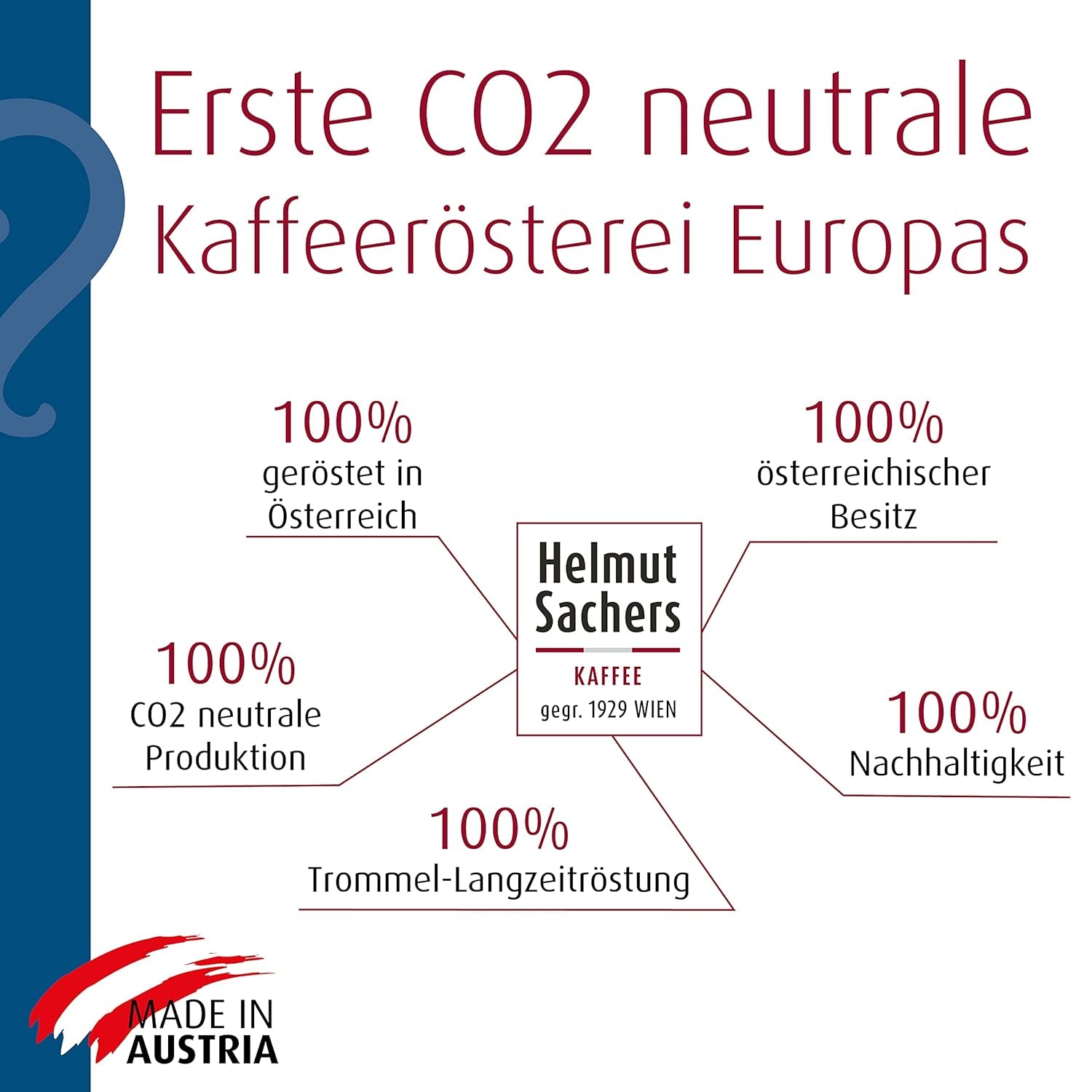 Helmut Sachers Kaffee - Mélange viennois, café viennois à base de grains Arabica de première qualité, torréfiés en Autriche Coffee Naty Shop