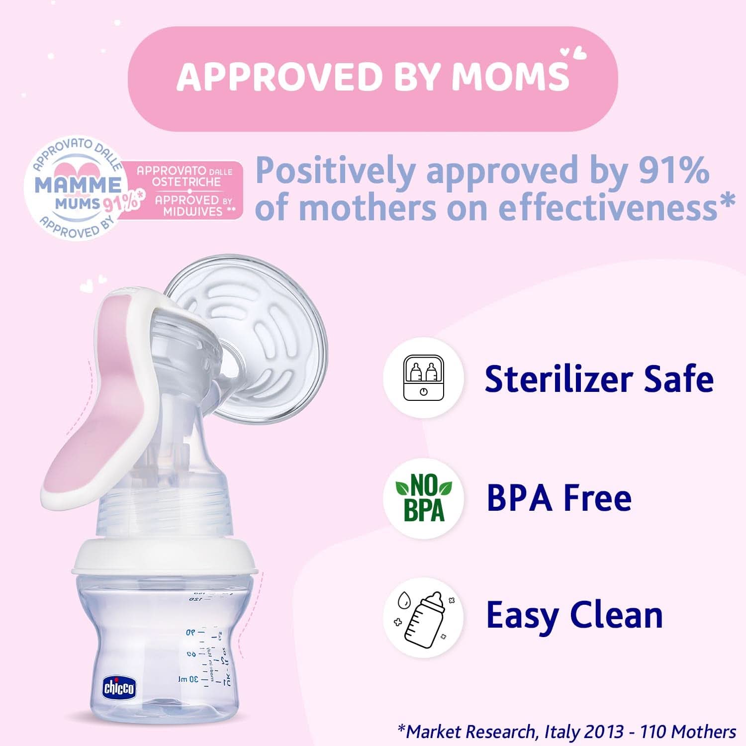 Tire-lait manuel Chicco Natural Feeling, tire-lait avec tétine inclinée et bouchon hermétique, devient biberon - 150 ml Alimentation et Accessoires d'Allaitement Bebe Naty Shop