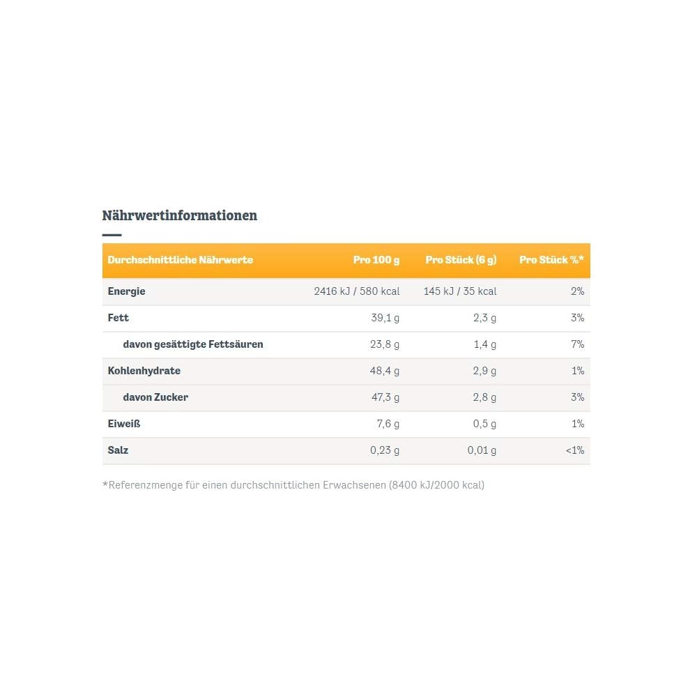 Collection Lait&Crème (1 x 125g) / Chocolats fins en 4 assortiments