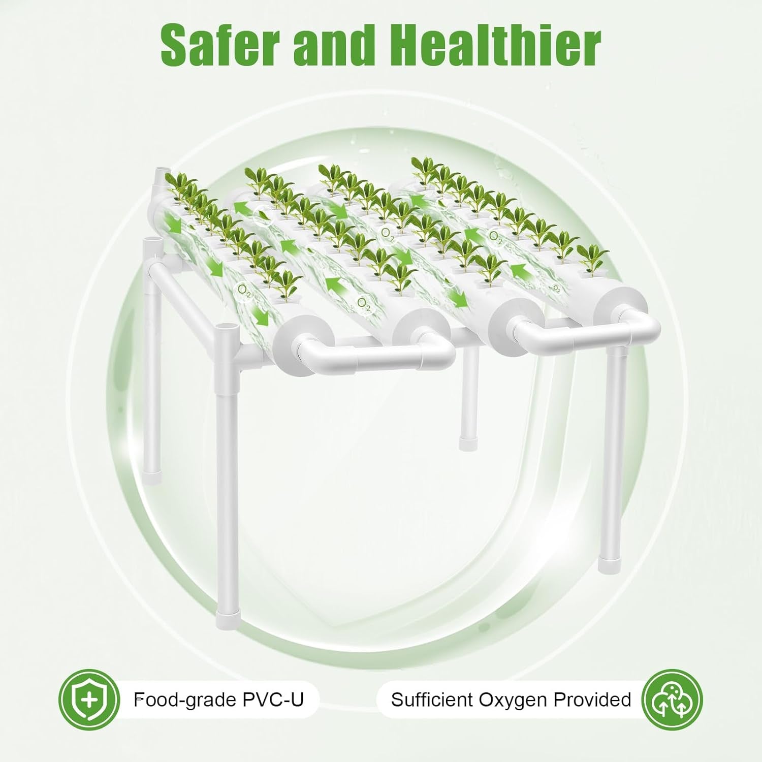 Kit de culture hydroponique à 3 couches, 108 espaces de plantation, systèmes de culture hydroponique de plantes sans sol, système de culture hydroponique de plantes dans des tubes pour légumes (une seule couche avec 36 trous)