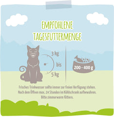 MjAMjAM - Nourriture humide de qualité supérieure pour chat - Delicious Mix Pack III Repas pour votre chat Pack de 6 (6 x 200 g) sans céréales avec de la viande supplémentaire