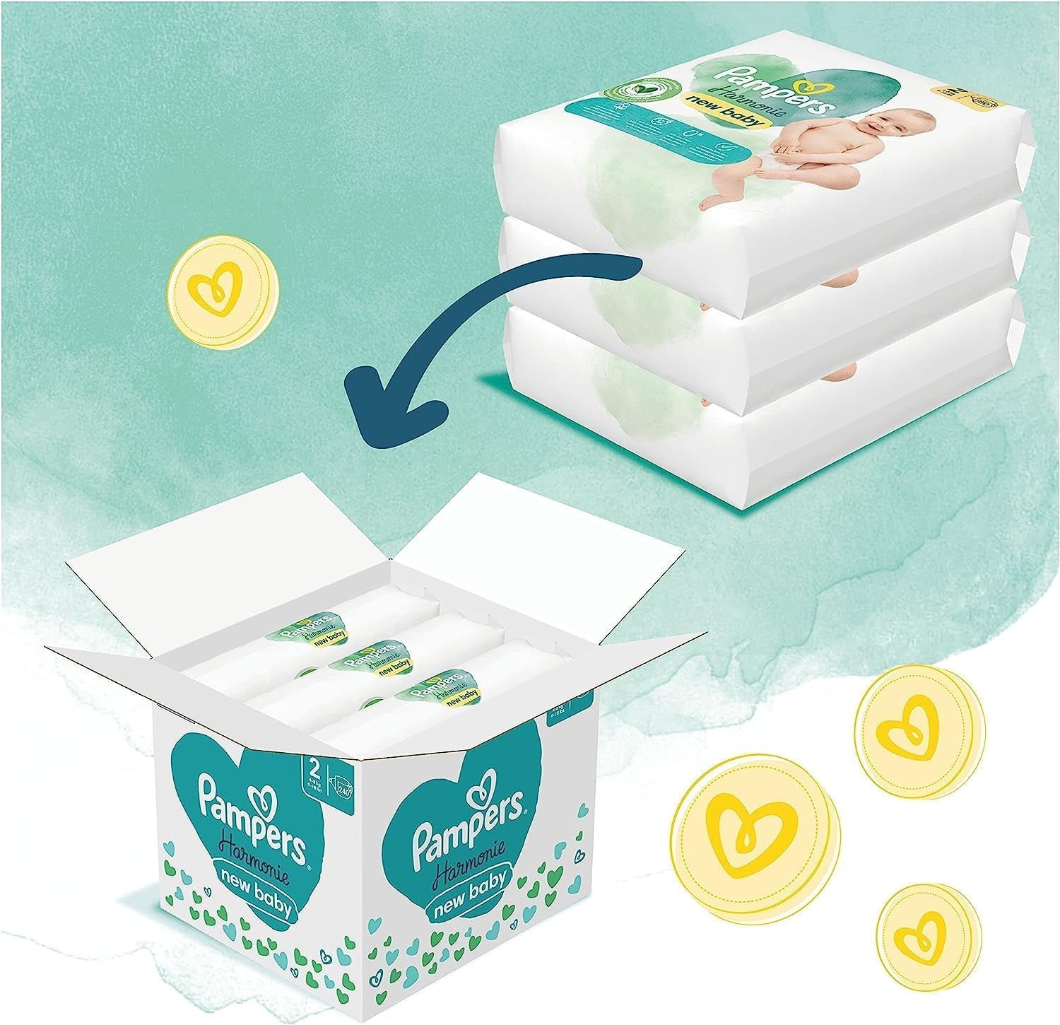 Ensemble de couches Harmonie Baby taille 2 (4-8 kg, 240 pièces) BOITE MENSUELle et Harmonie Aqua Baby Wet Wipes Box 720 Wipes (15 x 48), Baby Essentials