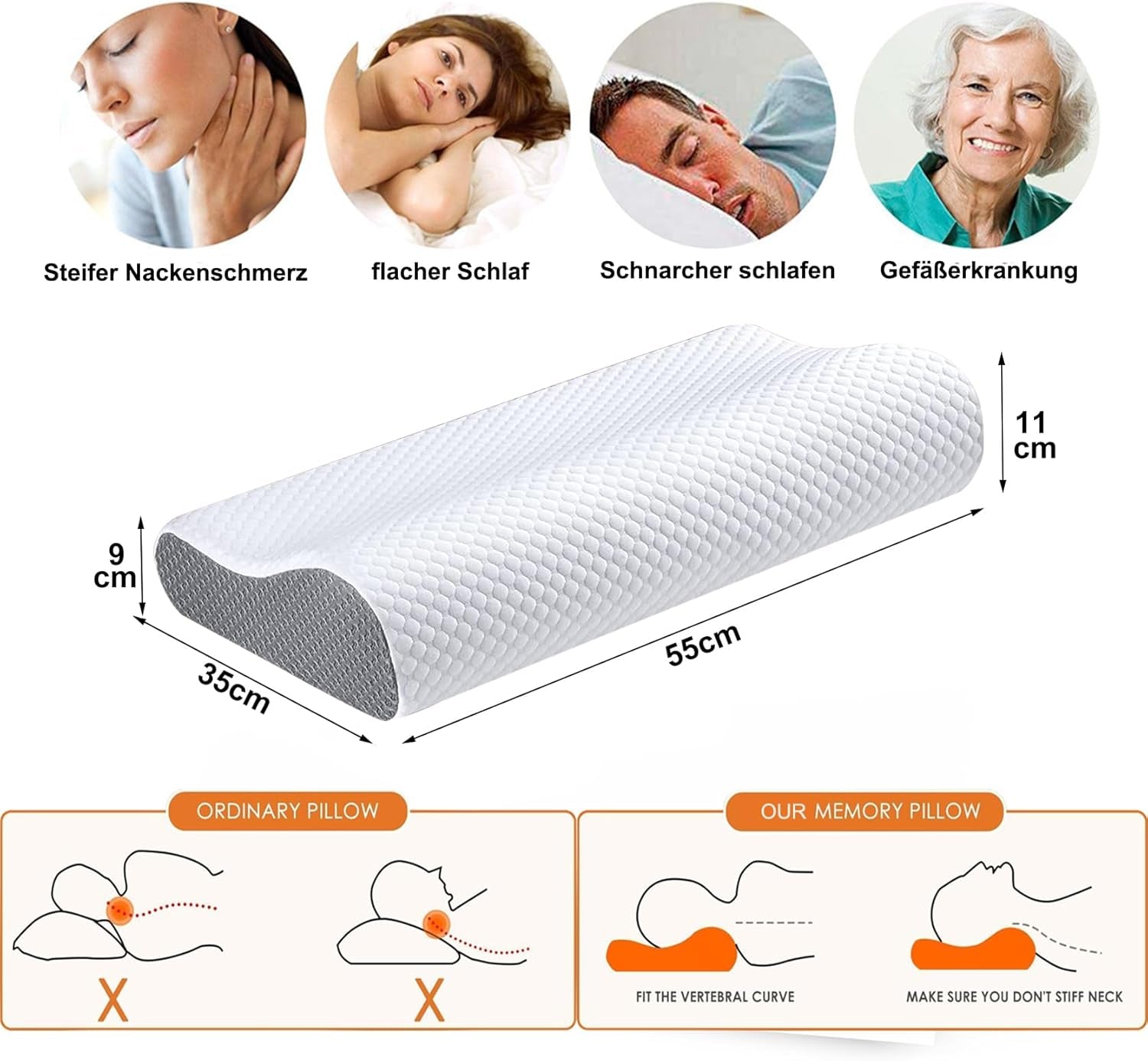 Perna de spumă de memorie Ecosafeter, pernă de sprijin pentru gât, pernă ergonomică pentru gât pentru diferite poziții de dormit cu capac detașabil Perne ortopedice cervicale Naty Shop