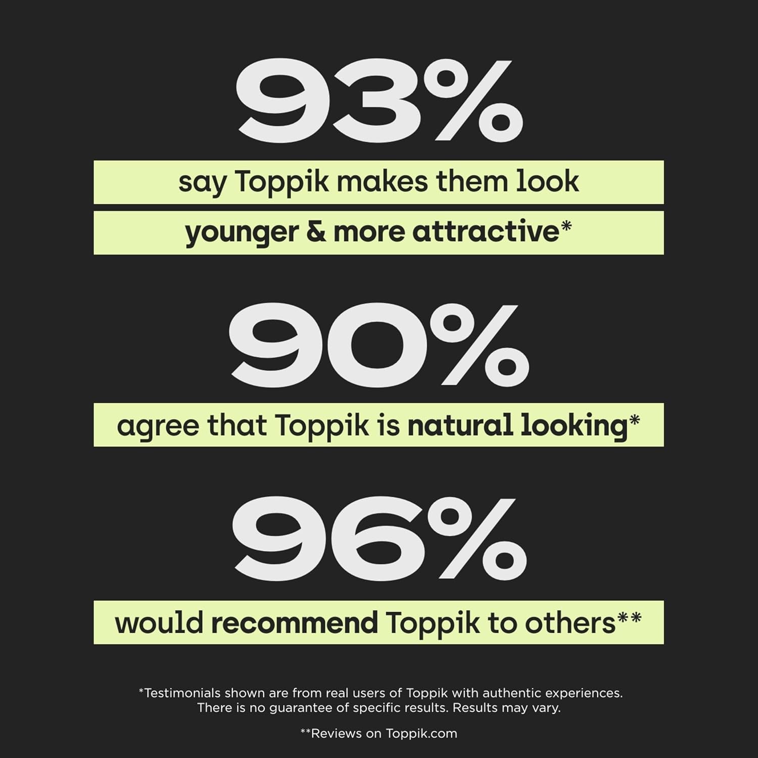 Cheveux dispersés châtain foncé pour des cheveux plus fournis en quelques secondes, poudre capillaire pour un look authentique, perte de cheveux pour la perte de cheveux pour hommes et femmes, 55 g Naty Shop Hair Care