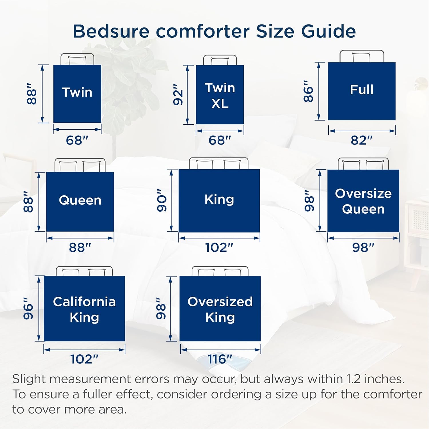 BEDSURE Cuvertură matlasată Full/Queen (88"X88") Alb Plapumi si pilote Naty Shop