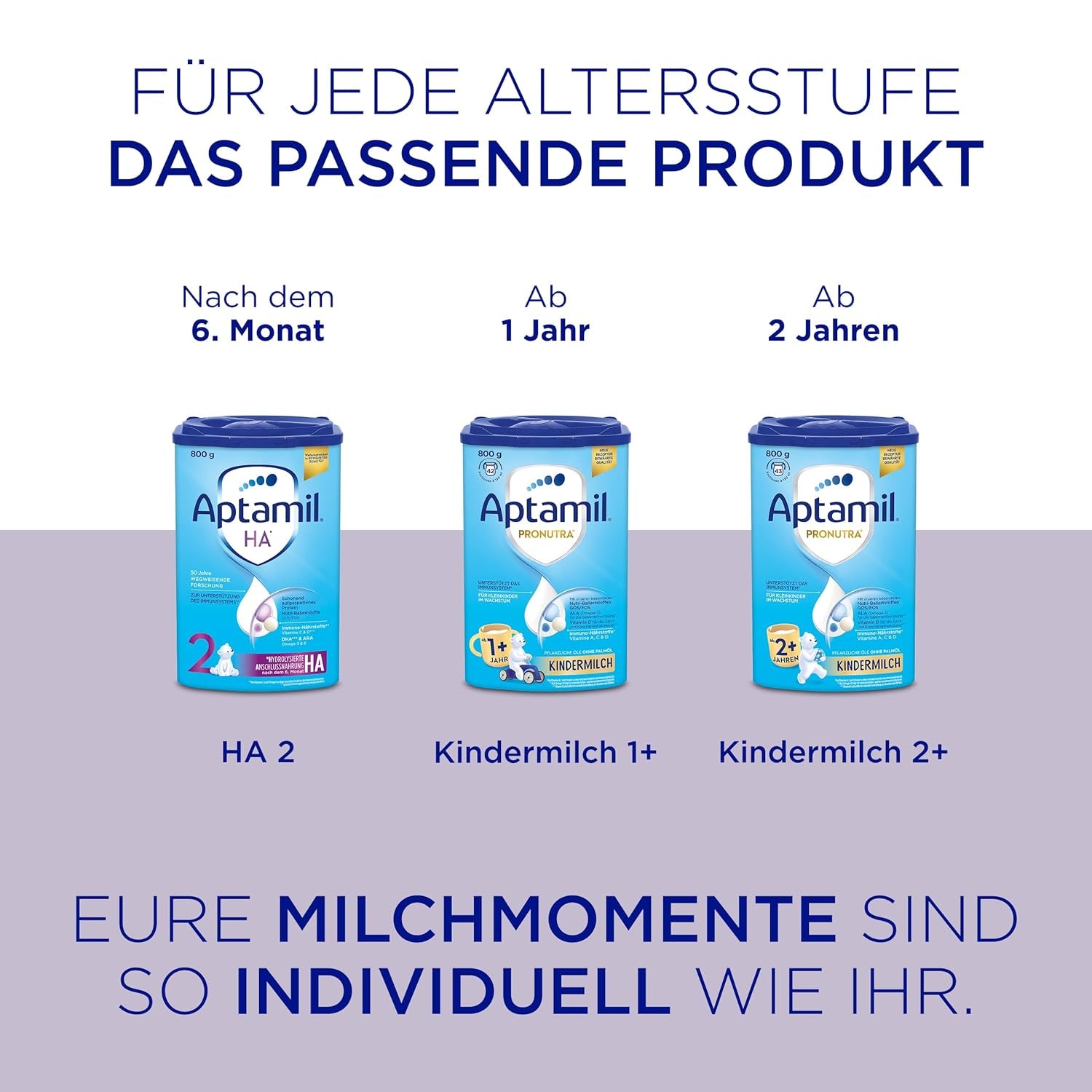Aptamil HA Pré Prêt à Boire – Lait hydrolysé pour nourrissons dès la naissance – 4 x 2 x 90 ml