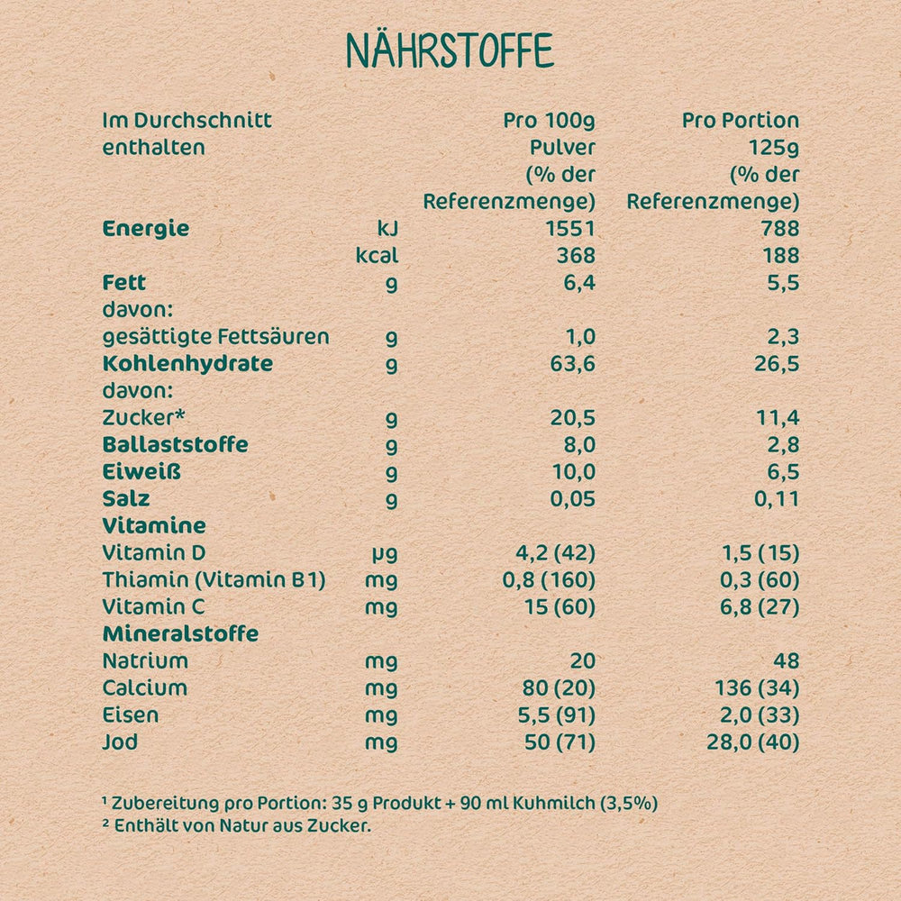 Milupa Baby Porridge - Bouillie d'avoine et de fruits 10 mois à 3 ans Nourriture pour bébé 1 x 400 g (Pack de 2)