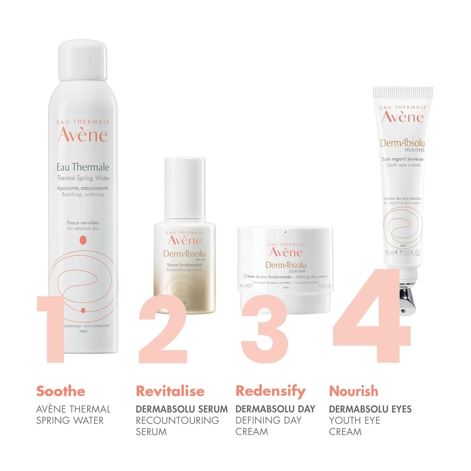 Pierre Fabre Avène Dermabsolu, Contour des Yeux, 15 ml Cosmétiques et Beauté Naty Shop