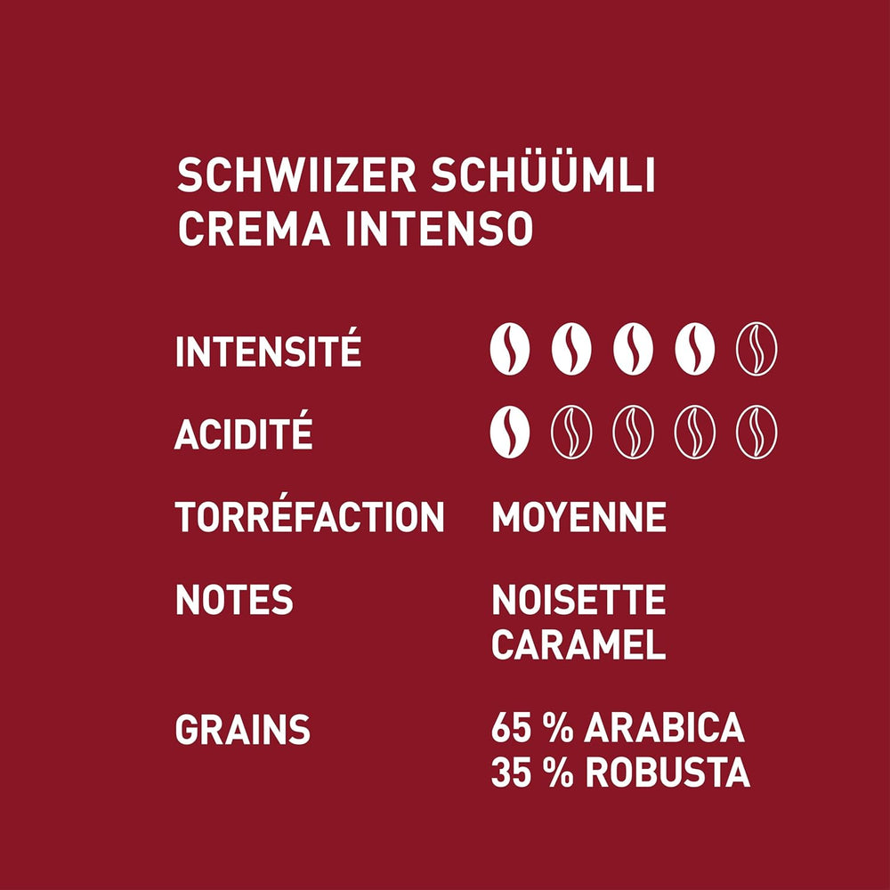 Schwiizer Schüümli Intenso, capsule, café moulu 1kg - Intensité 4/5 - Certificat UTZ (paquet de 4)