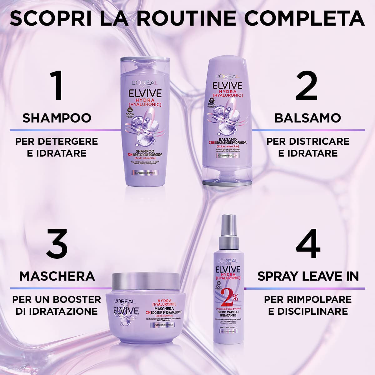 L'Or?al Paris Elvive Hydra Hyaluronic Maschera 72H Booster di Idratazione 300 ml Masque Capillaire Naty Shop
