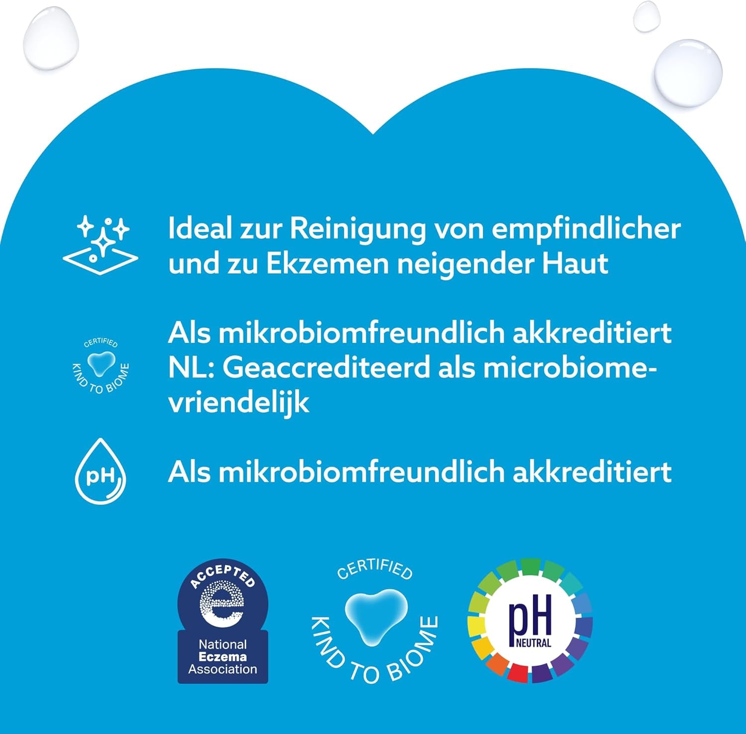 WaterWipes Sensitive+ Lingettes humides pour nouveau-nés et bébés, 540 pièces (9 paquets), nettoyage 3 en 1, entretien, protection, 99,9 % d'eau, sans parfum