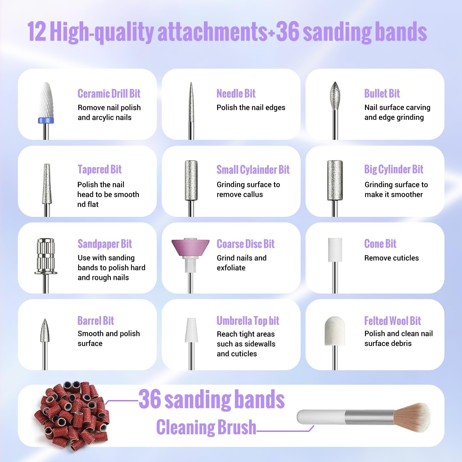 Denabuty Fraises à ongles, 13 en 1 Fraise pour gel 35000 tr/min, Perceuse à ongles électrique professionnelle, Kit de manucure et de pédicure électrique pour gel semi-permanent, Acrylique DN-2402