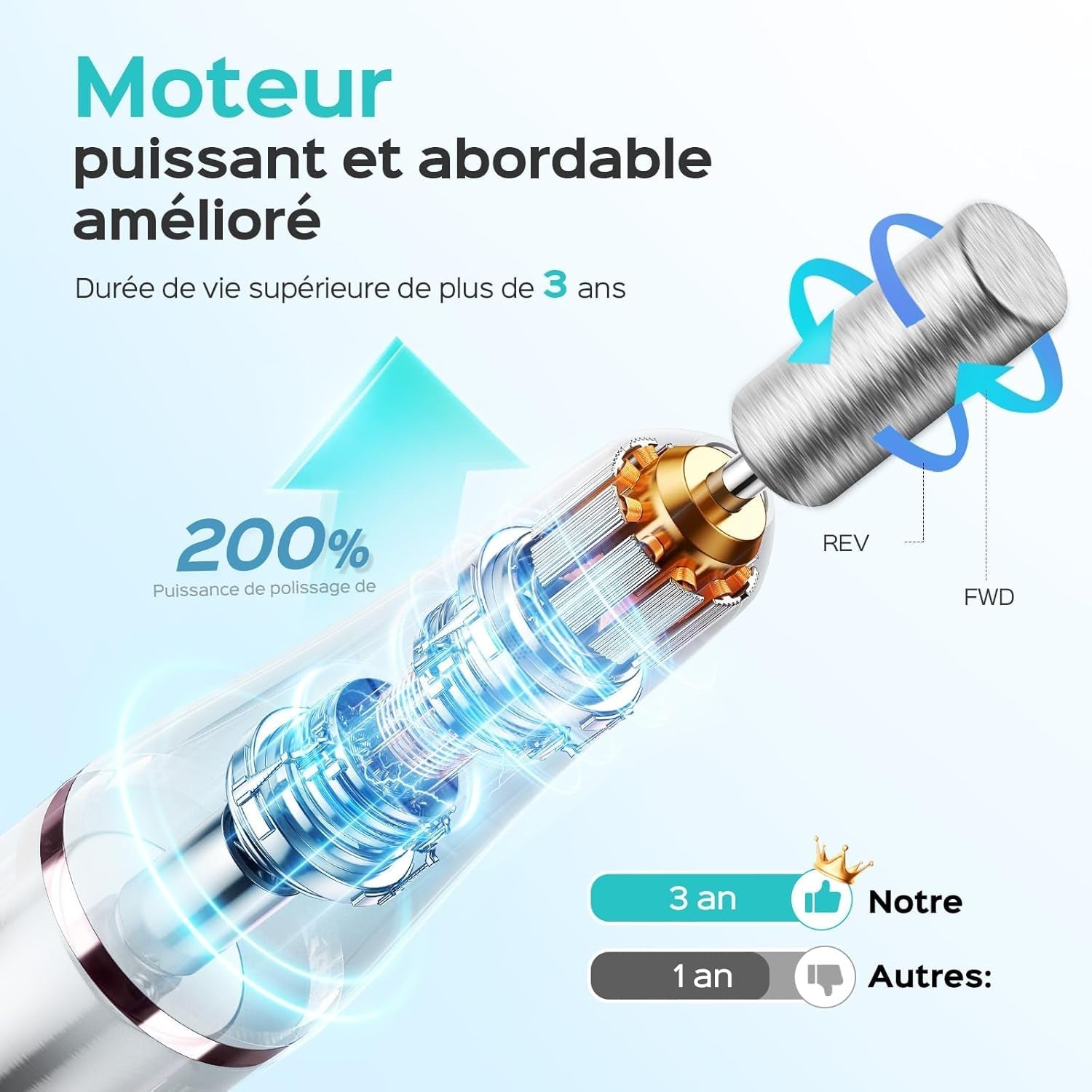 COSLUS Nagelfräser Kabellos Tragbar Für Gelnägel: Elektrische Nagelfeile Stufenlos Geschwindigkeitregelung Für Maniküre Pedicüre Und Acrylnägel Plastik Nail Drill Für Anfänger & Nagelstudio Zuhause