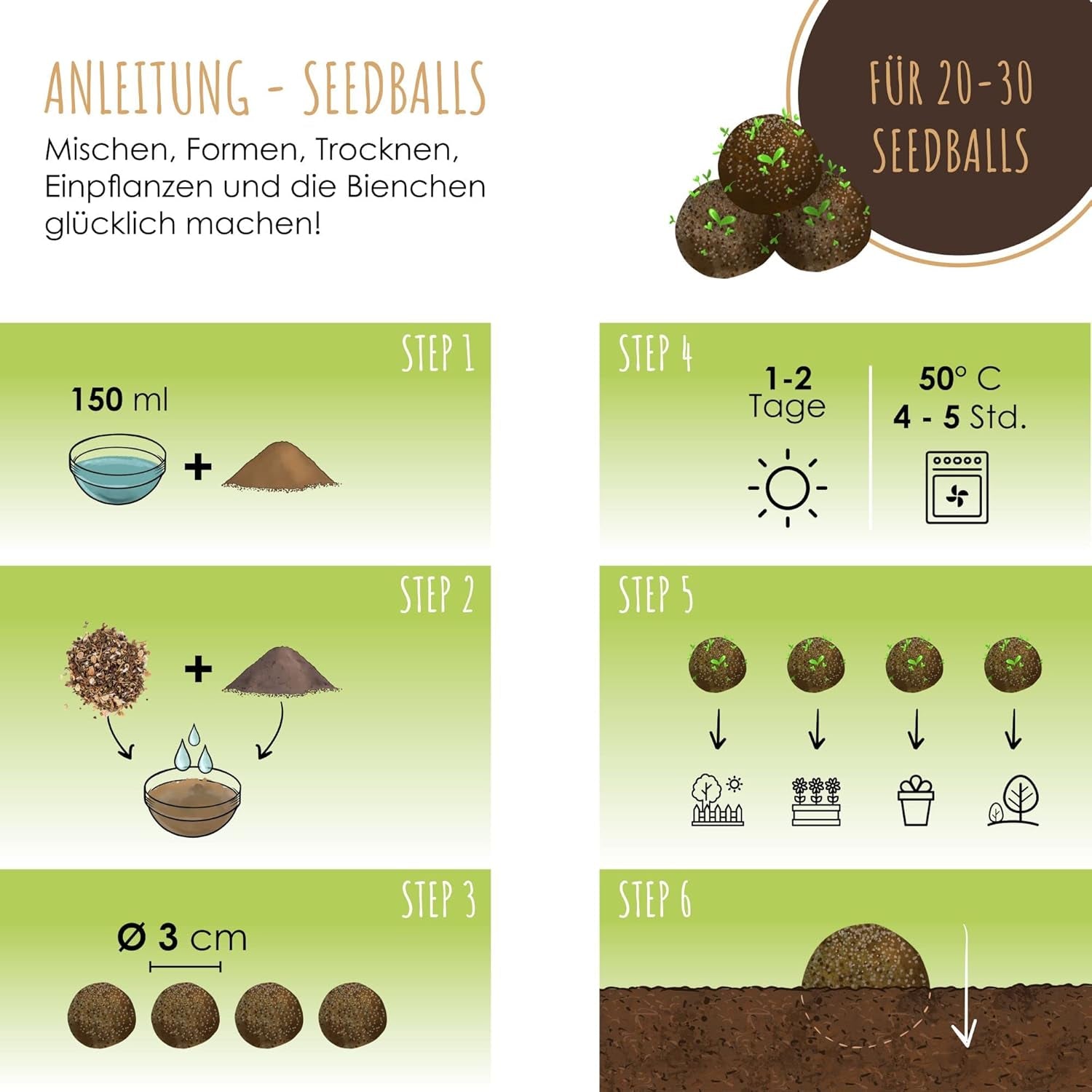 Samenbomben Selber Machen Für Eine Bunte Bienenweide - Bienenfreundlicher Seedbomb Bausatz Für 20-30 Seedbombs