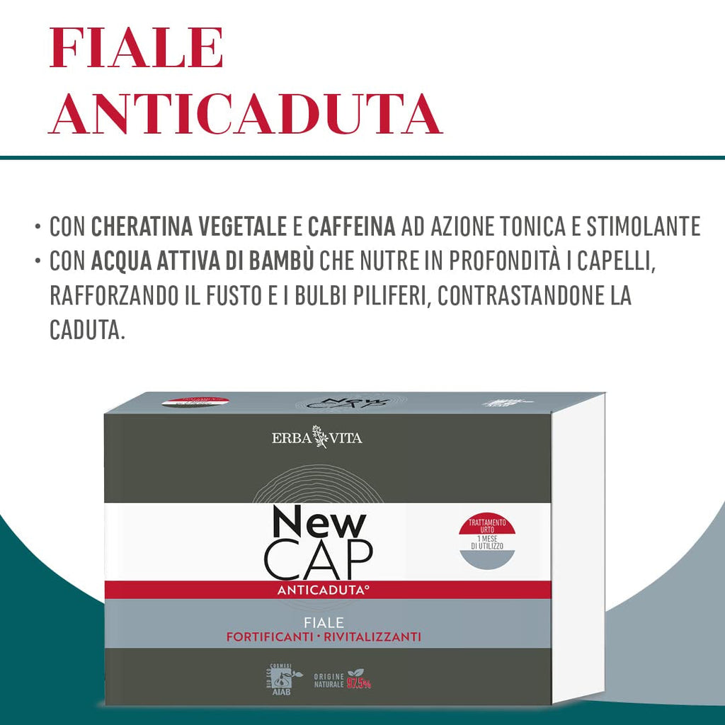 Newcap Anti-Fall Ampoules Produs cosmetic pentru părul slab, 12 fiole Ingrijire par Naty Shop