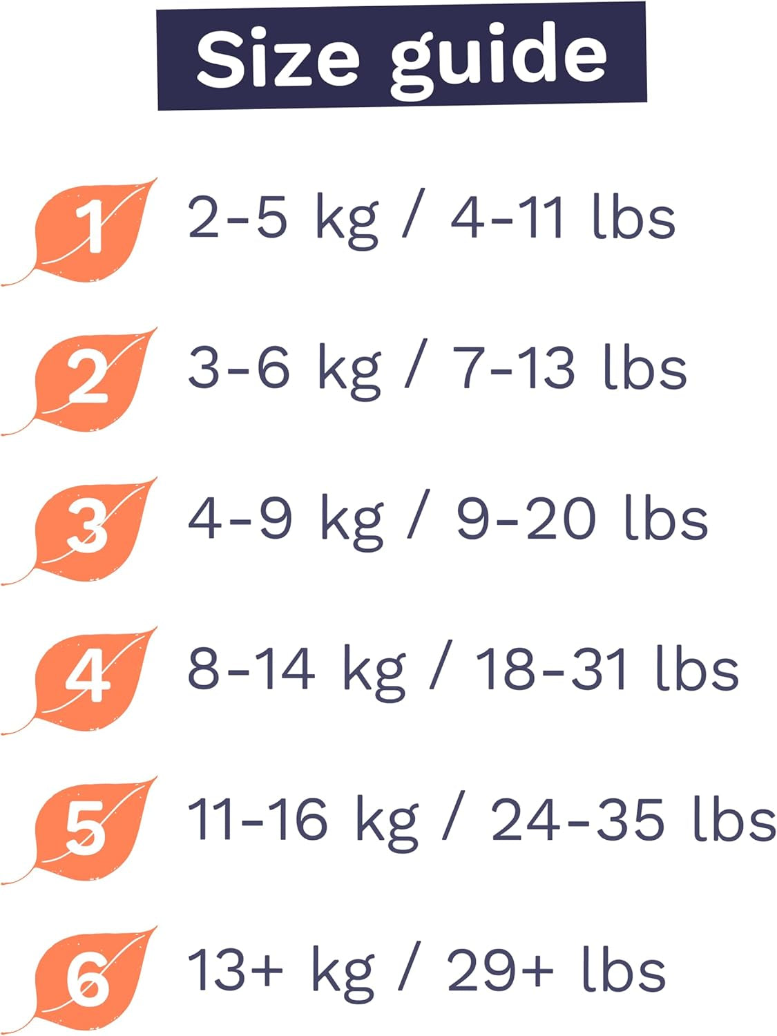 Couches Eco Baby - Taille 3 (4-9 kg), 1 paquet (26 couches), couches ultra douces pour peaux sensibles, coton biologique, protection contre les fuites jusqu'à 12 heures, nouveau guide des tailles