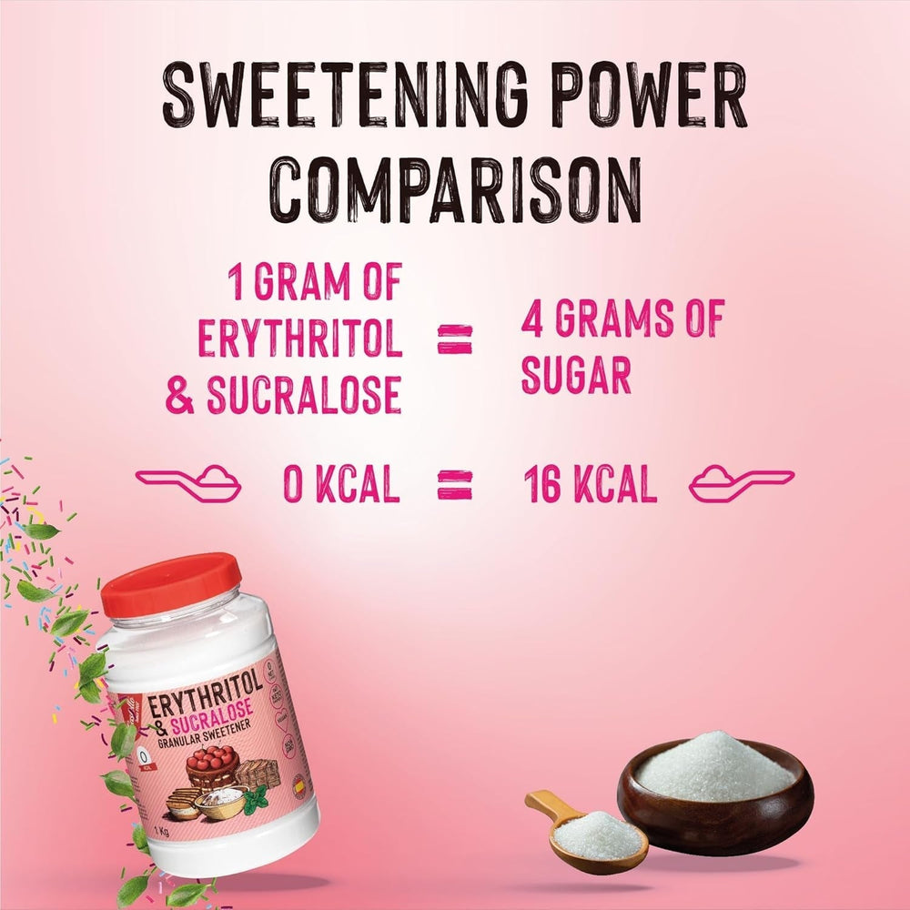 Érythritol + Sucralose 1:4 Matière grasse | 1G = 4G Zucker | 0 Netto-Kohlenhydrate - 0 Calorien - 0 Glykämischer Index - Keto - Kein GVO - Castello depuis 1907 - 1 Kg Édulcorants Naty Shop
