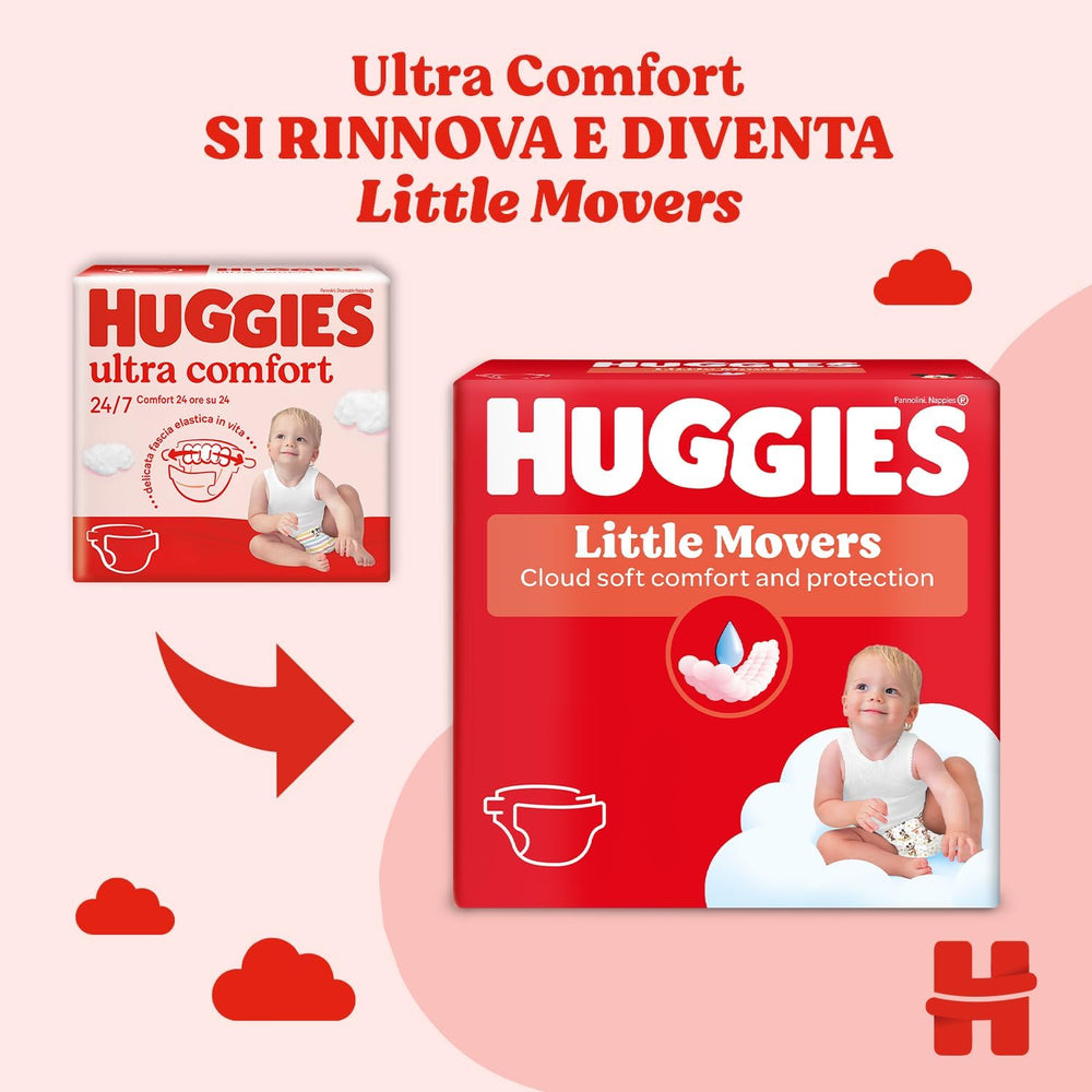Couches Huggies Ultra Comfort/Little Movers, taille 3 (4-9 kg), motif Disney, absorbantes, protection complète, 126 unités