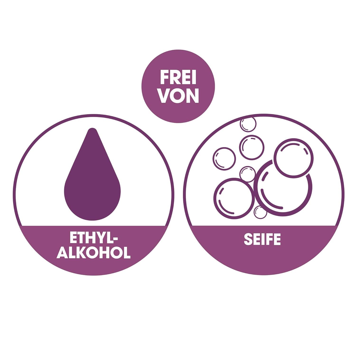 Intima Liasan de Sagrotan Lingettes soins intimes Sensitive, sans savon et sans alcool, 30 pièces (paquet de 5)