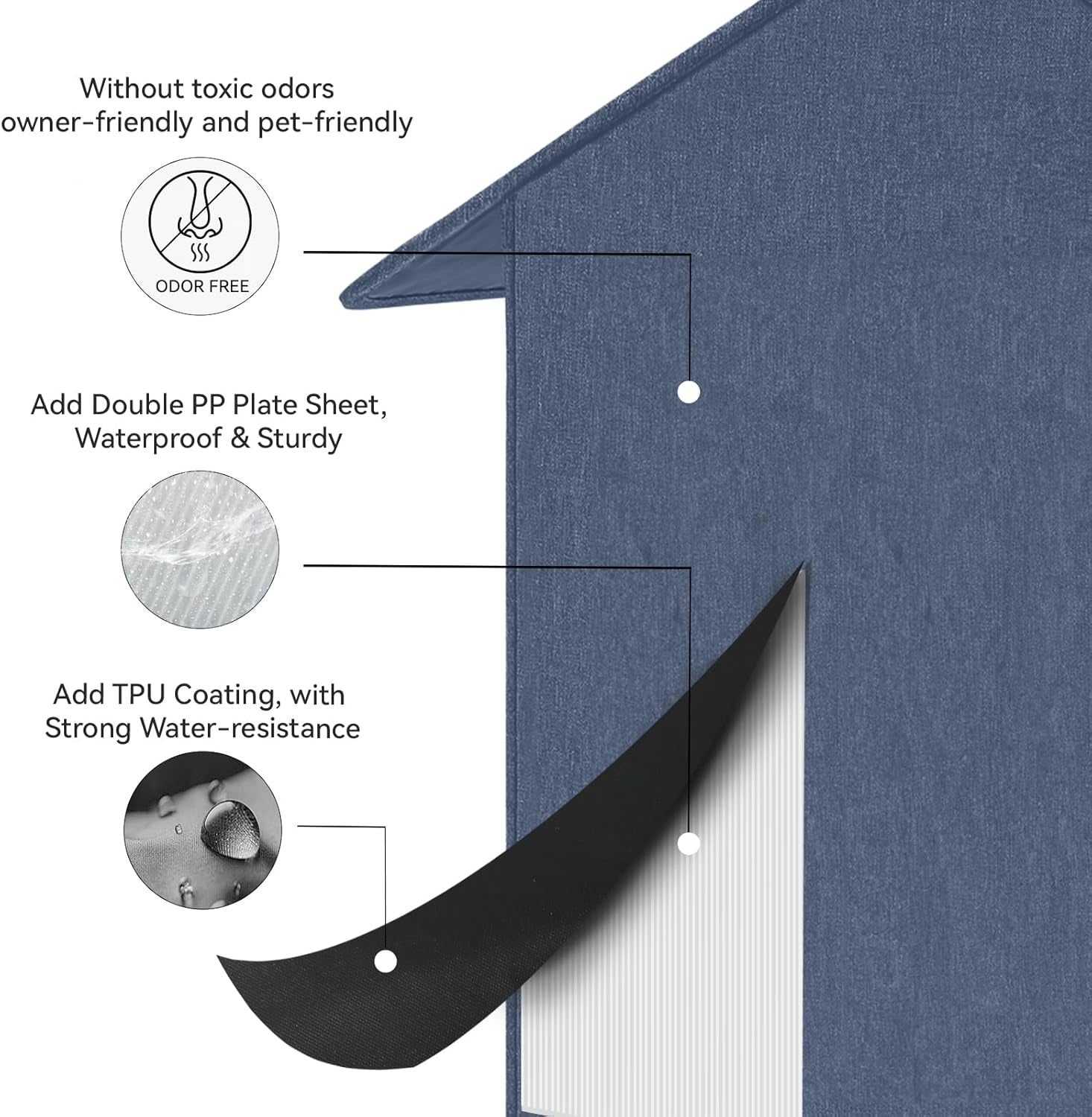 Couvertures et meubles, Animaux, Grottes et maisons, Chats, Lits pour chats, Chats - lits, matelas