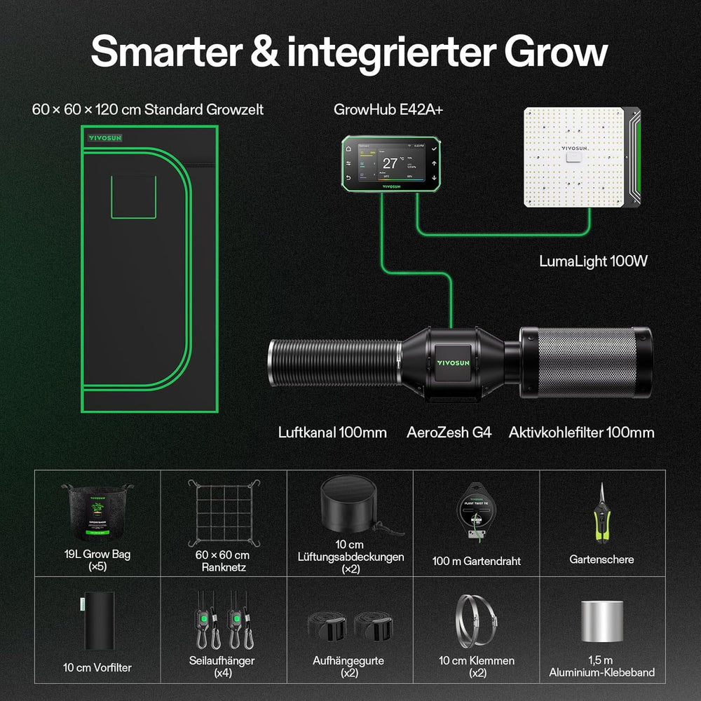 VIVOSUN Smart Grow Tent Full Set 60x60x120cm, système de culture automatique WiFi intégré avec lumière LED à spectre complet de 100 W et système de ventilation efficace avec contrôleur GrowHub E42A+