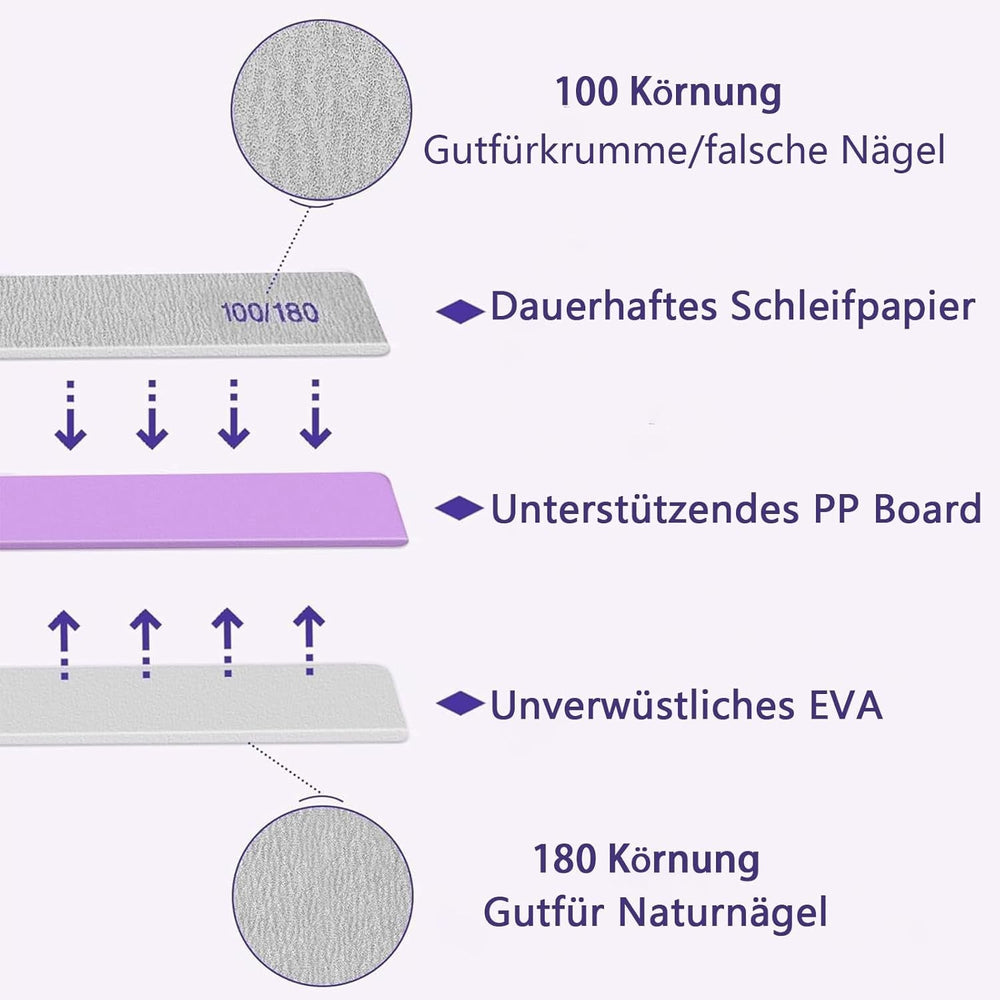 Ensemble de limes à ongles 3 pièces, limes à ongles pour ongles en gel, accessoires pour ongles en gel résistants à l'usure et lavables, lime à ongles professionnelle 100/180 avec 3 formes, blanc