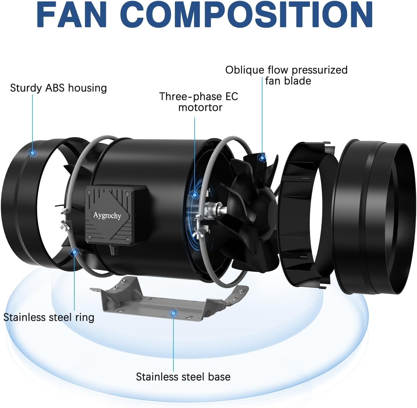 Aygrochy Ventilateur de conduit réglable 200 mm 70 W avec moteur EC pour chauffage, refroidissement, boosters, tentes de culture, culture hydroponique, ménage, ventilation et ventilateur d'échappement.