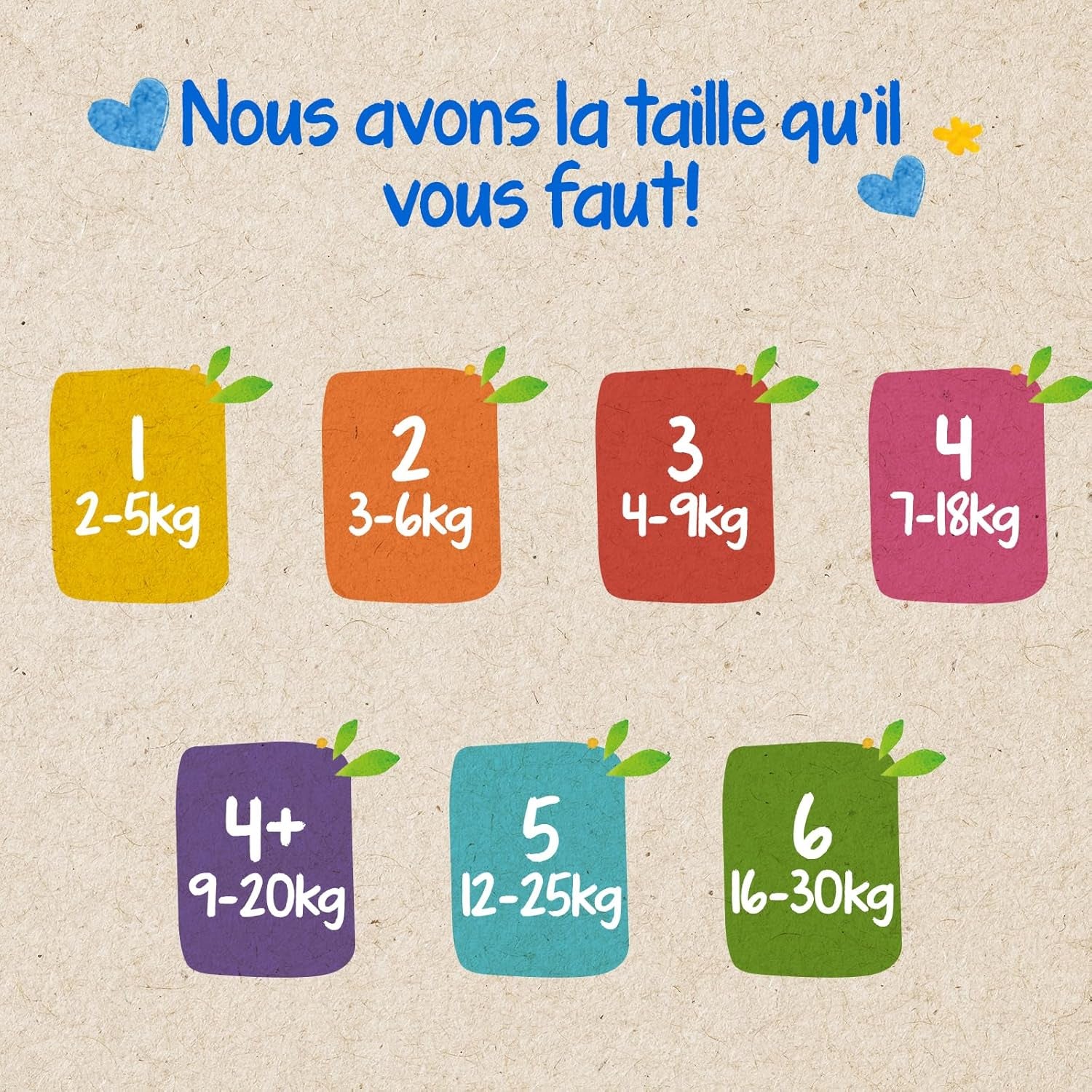 - Ökologische Diadeln, Größe 2 (3-6 kg) – natürlicher Ursprung, ohne Schadstoffe – 12 Stunden trocken, extrem saugfähig – hermestellung in Frankreich – 150 Einwegdiadeln – Packung 1 Month