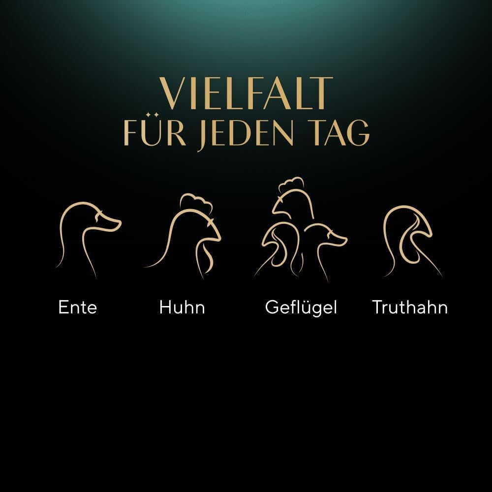 Hrană umedă pentru pisici SHEBA - 72 pliculețe x 85g - Varietate de păsări de curte în jeleu - Hrană umedă pentru pisici - 1 pachet mare